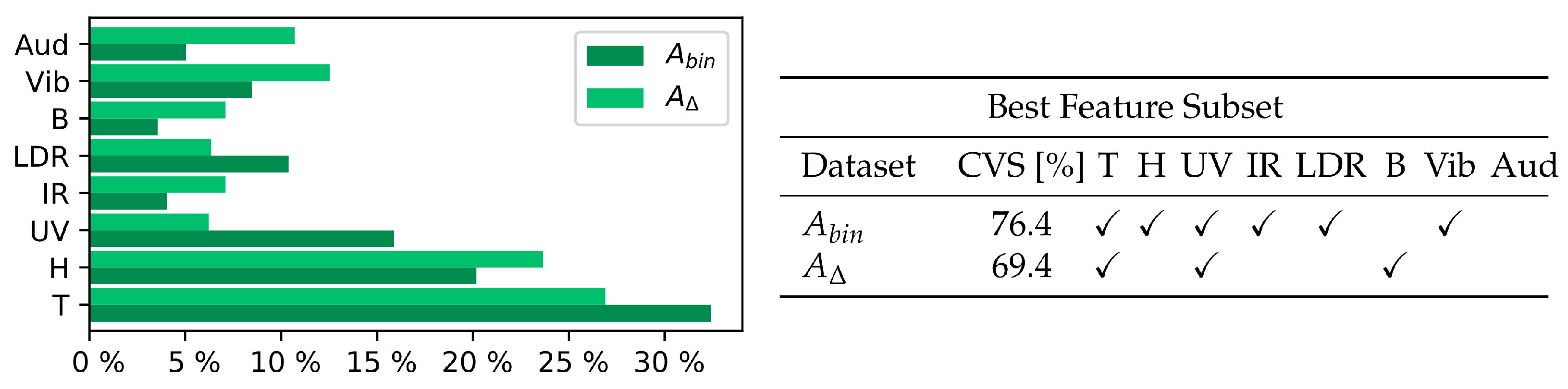 Energies 14 00188 g006