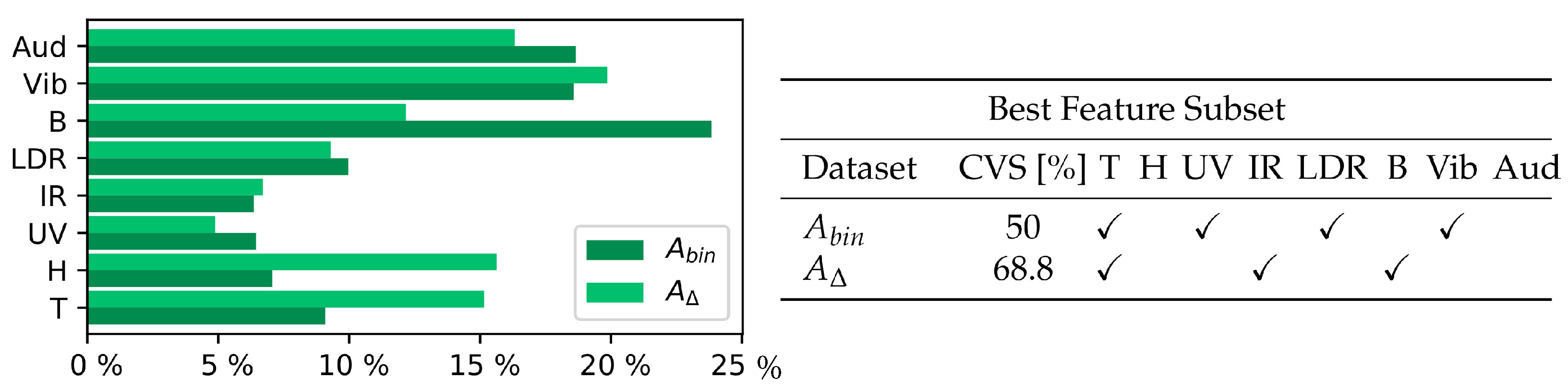 Energies 14 00188 g007