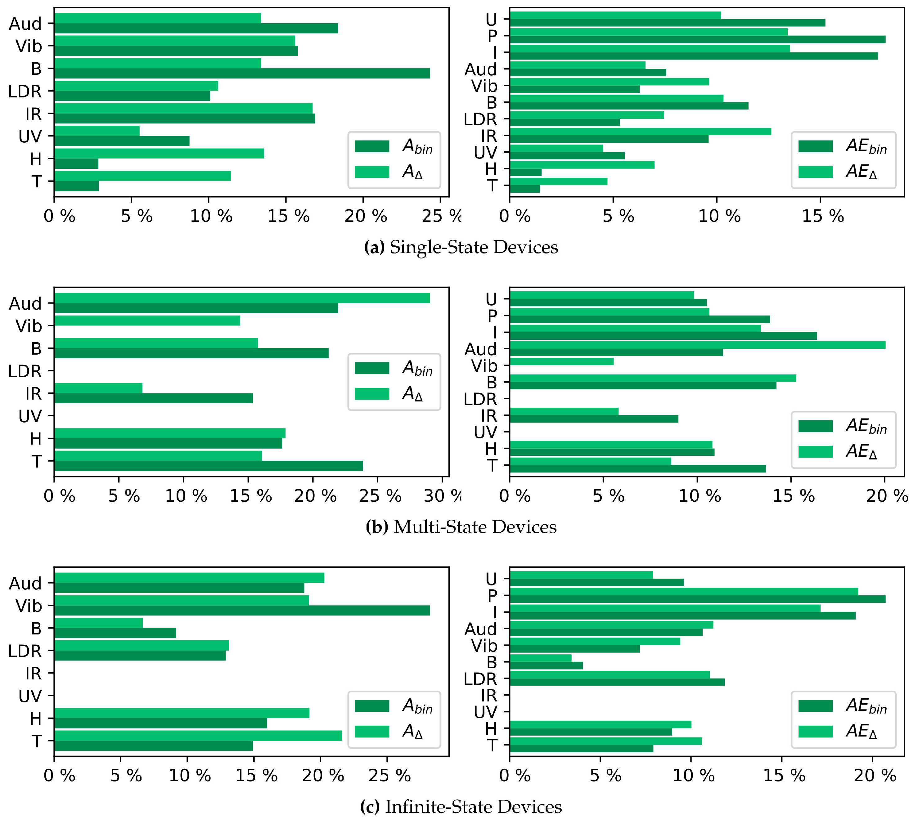 Energies 14 00188 g008