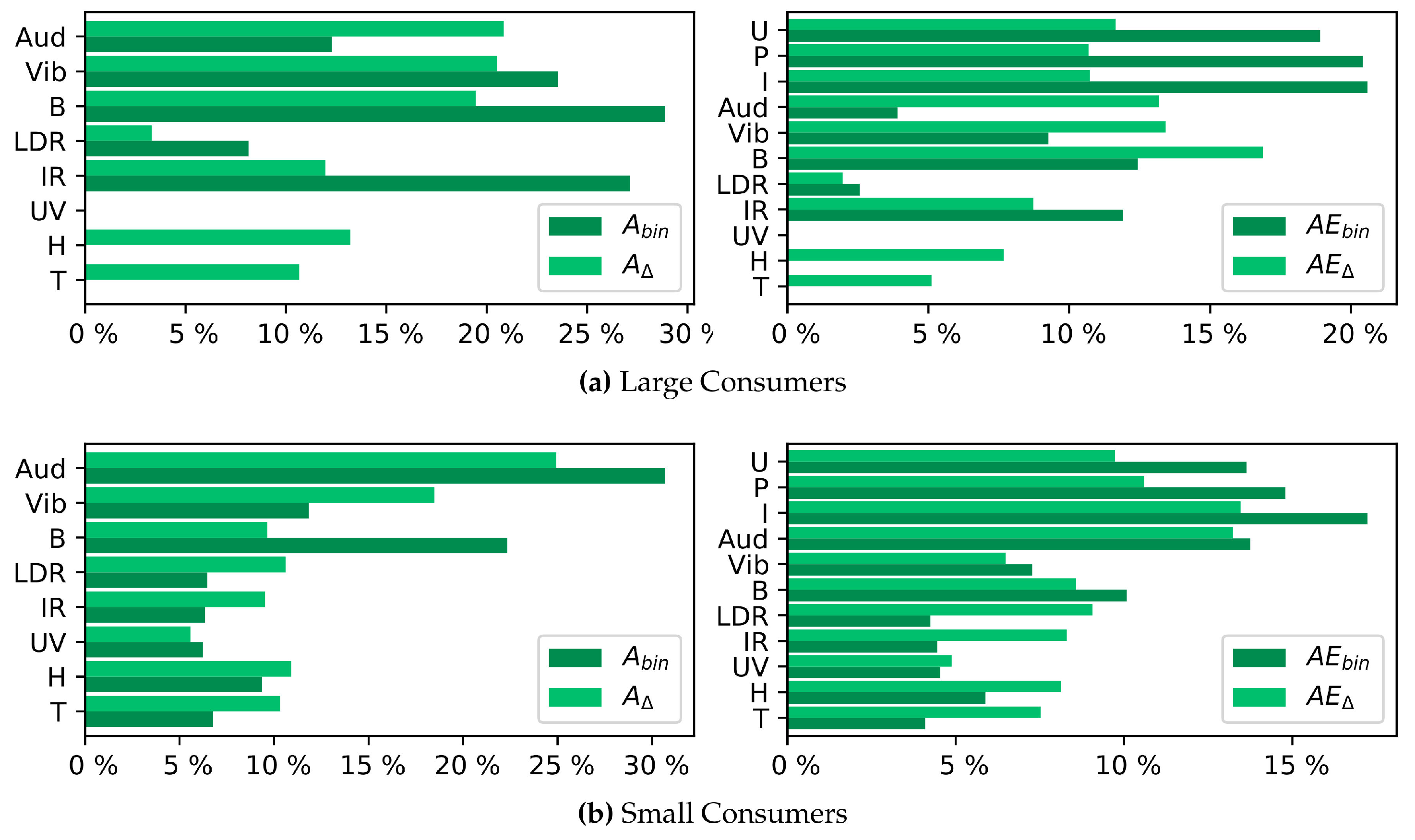 Energies 14 00188 g009