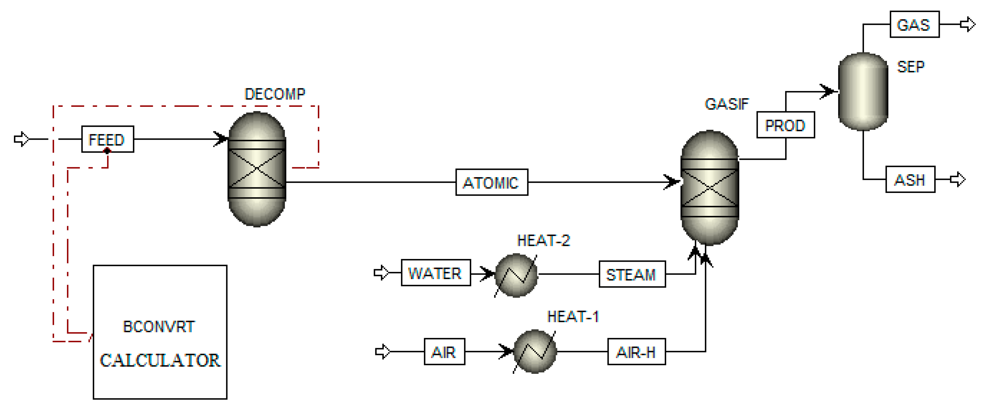 mean kinetic temperature calculator excel