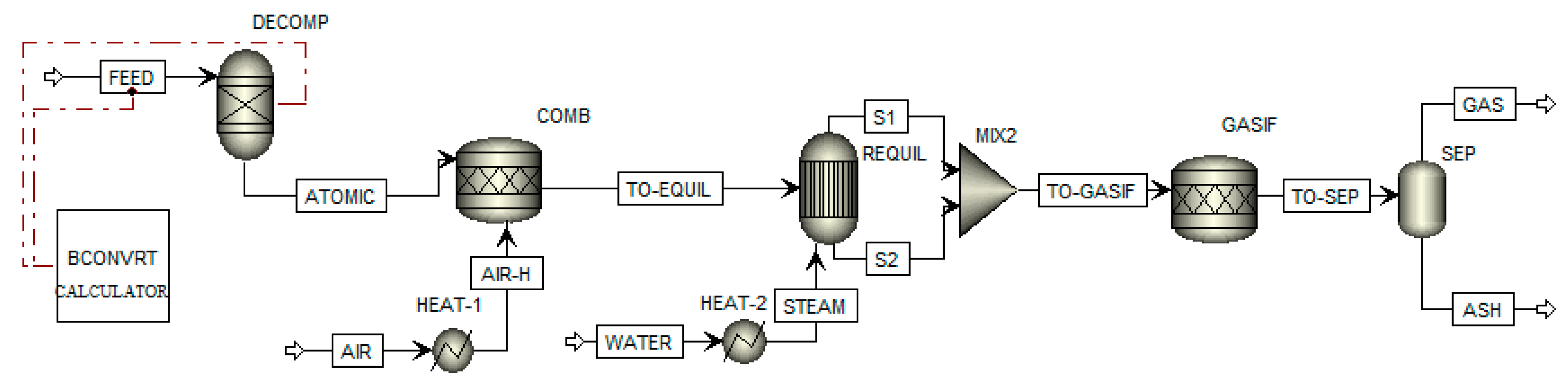 Energies 14 00189 g002 Energies 14 00189 g002
