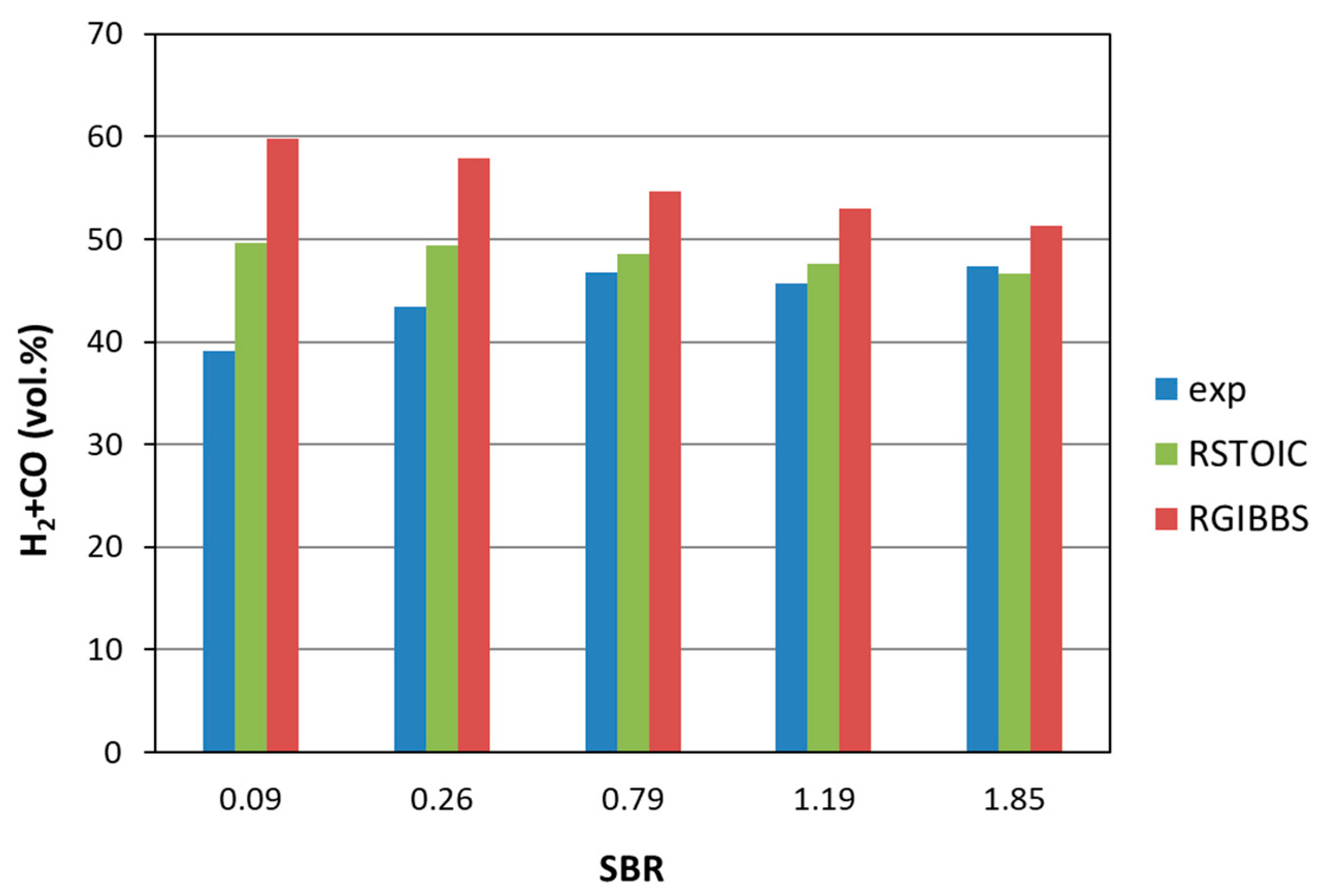 Energies 14 00189 g006 Energies 14 00189 g006