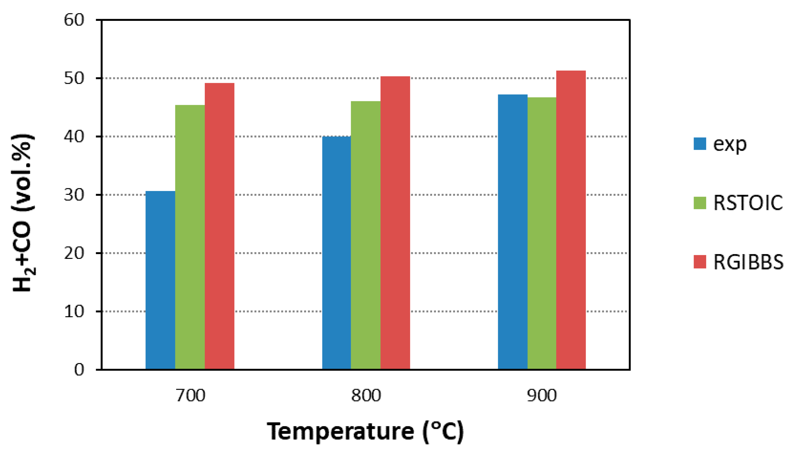 Energies 14 00189 g008 Energies 14 00189 g008