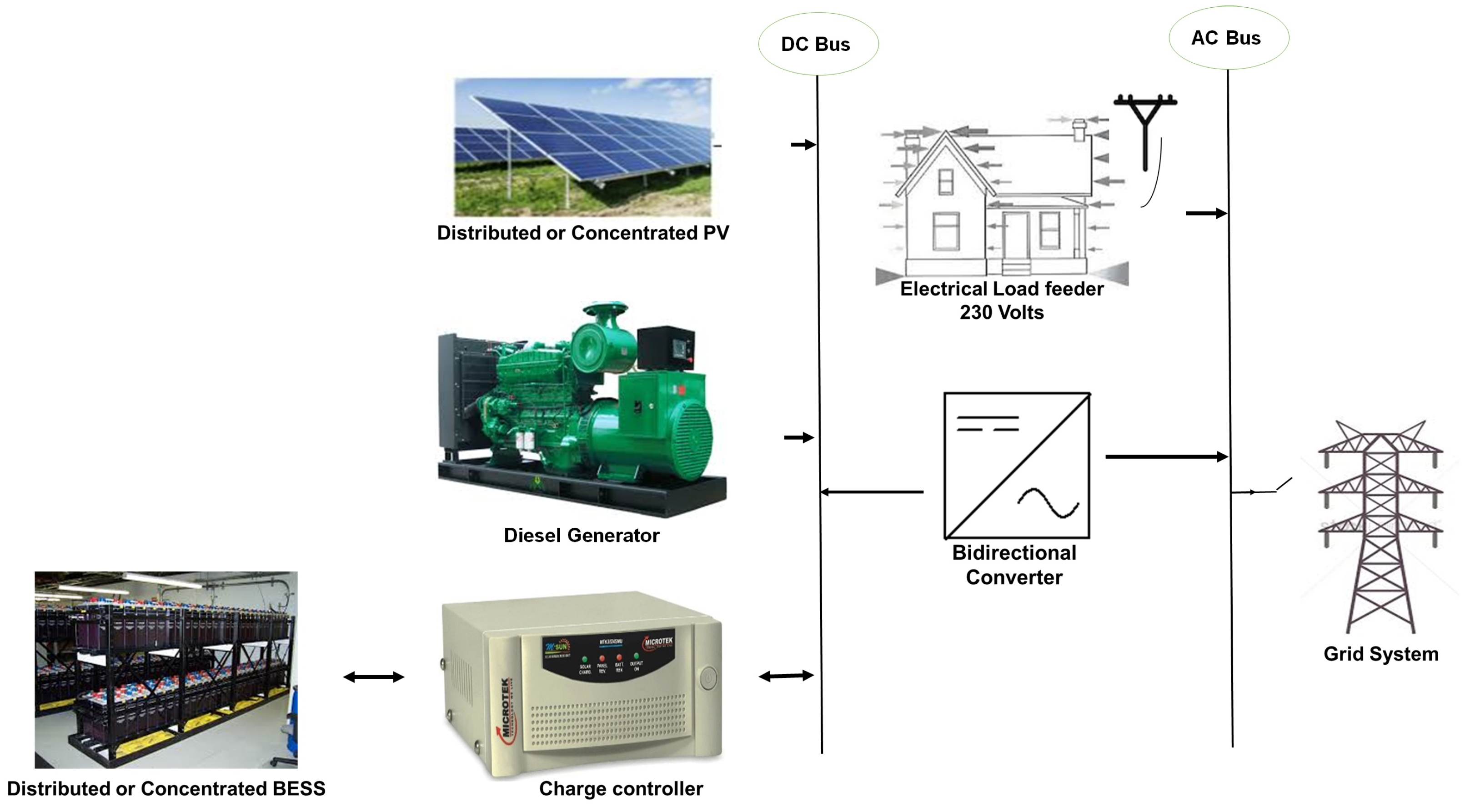 Energies 14 00190 g002
