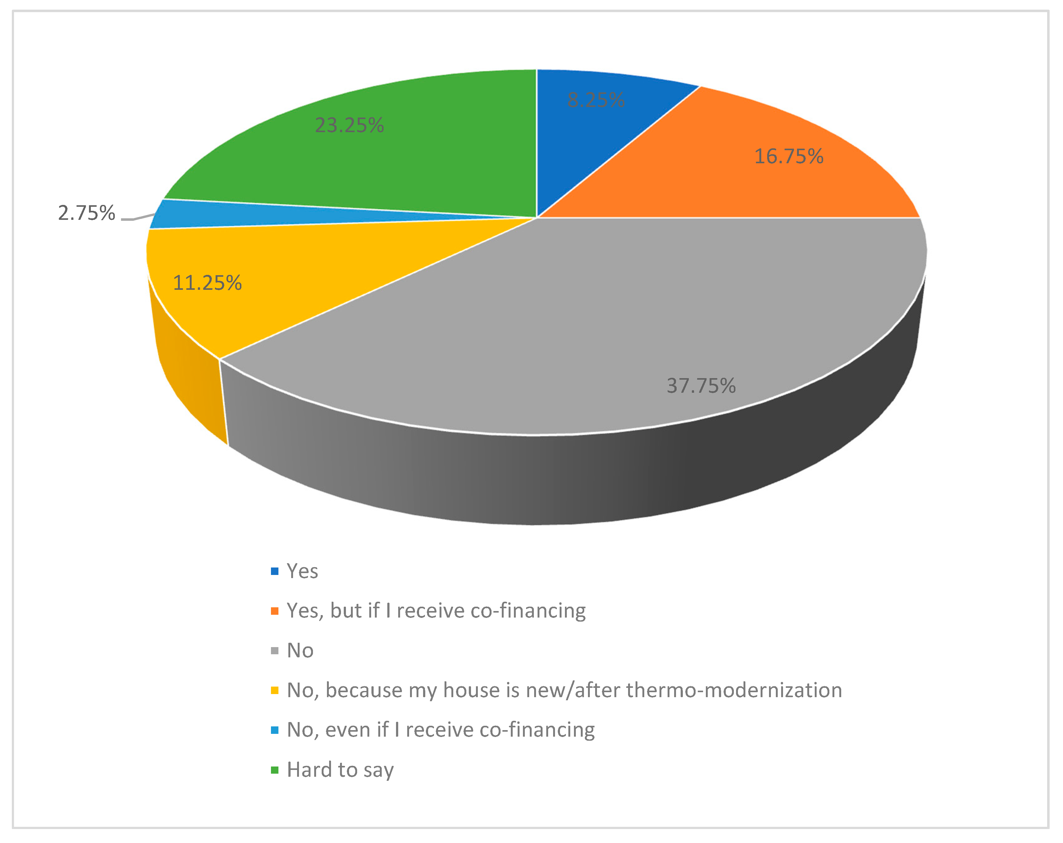 Energies 14 00191 g002