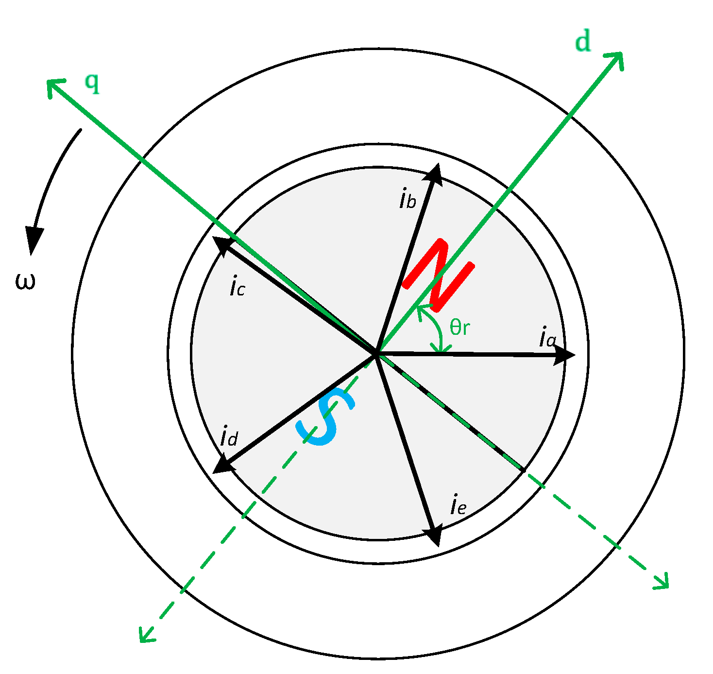 Energies 14 00192 g001 Energies 14 00192 g001