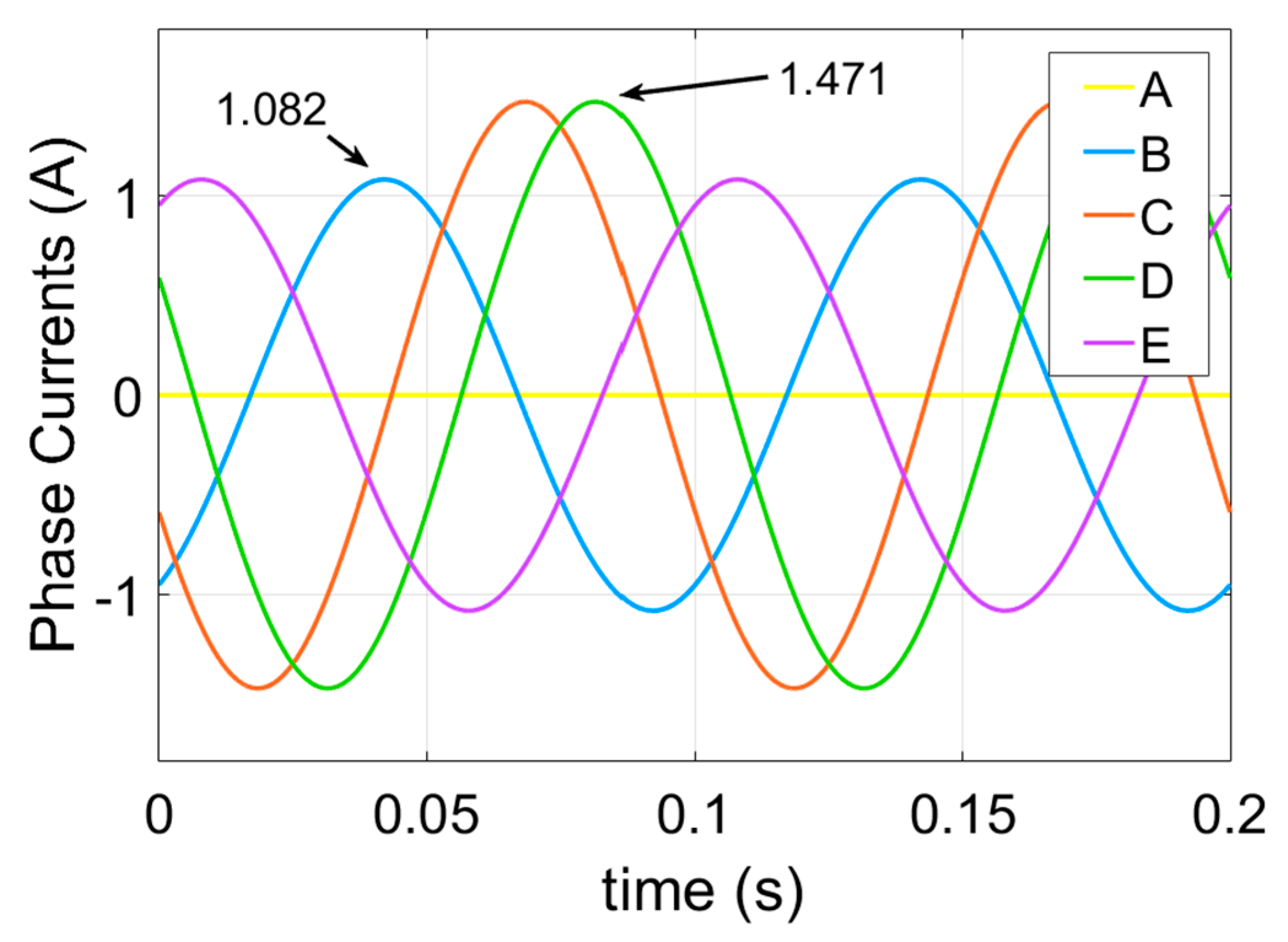 Energies 14 00192 g004 Energies 14 00192 g004