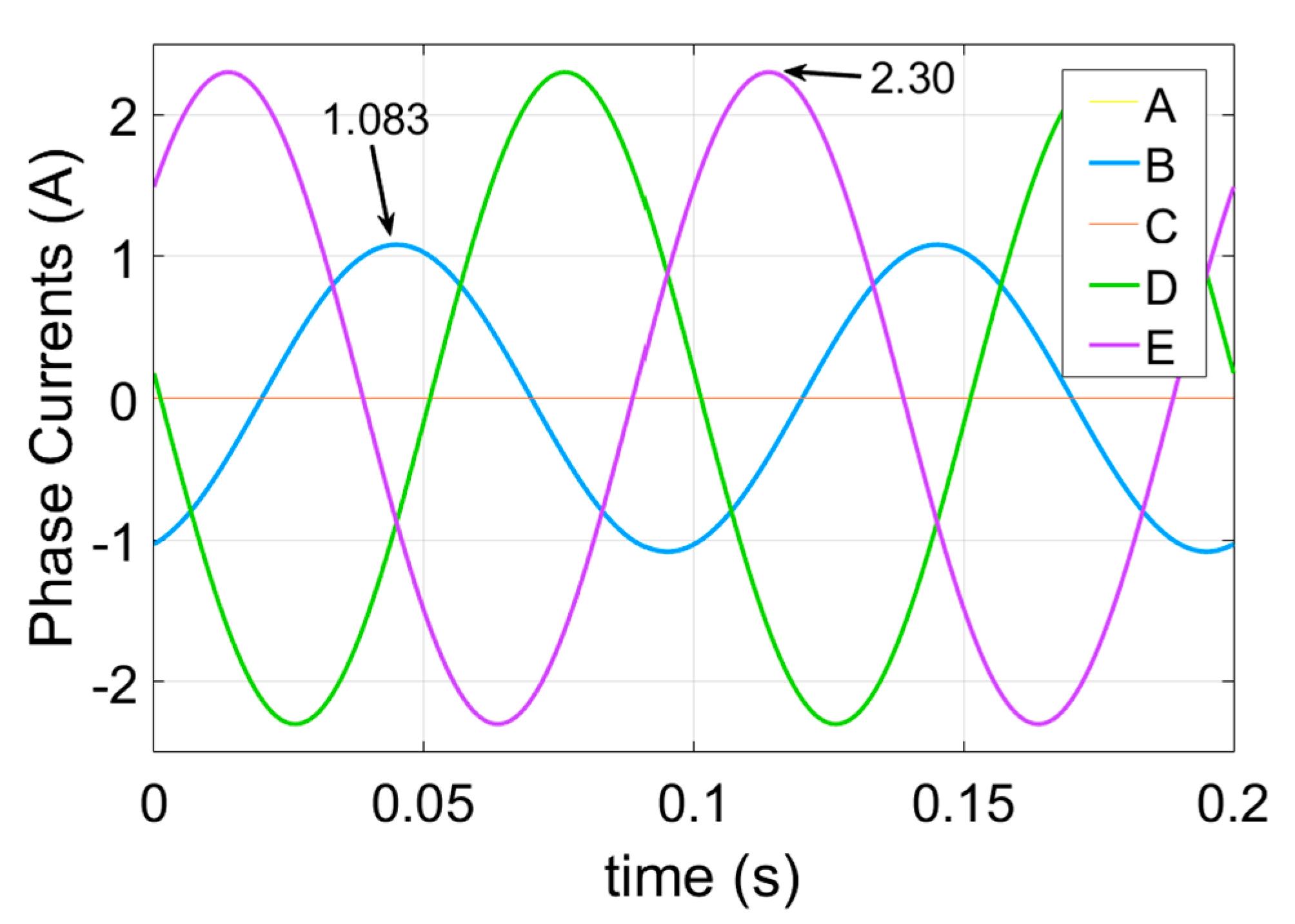 Energies 14 00192 g008 Energies 14 00192 g008