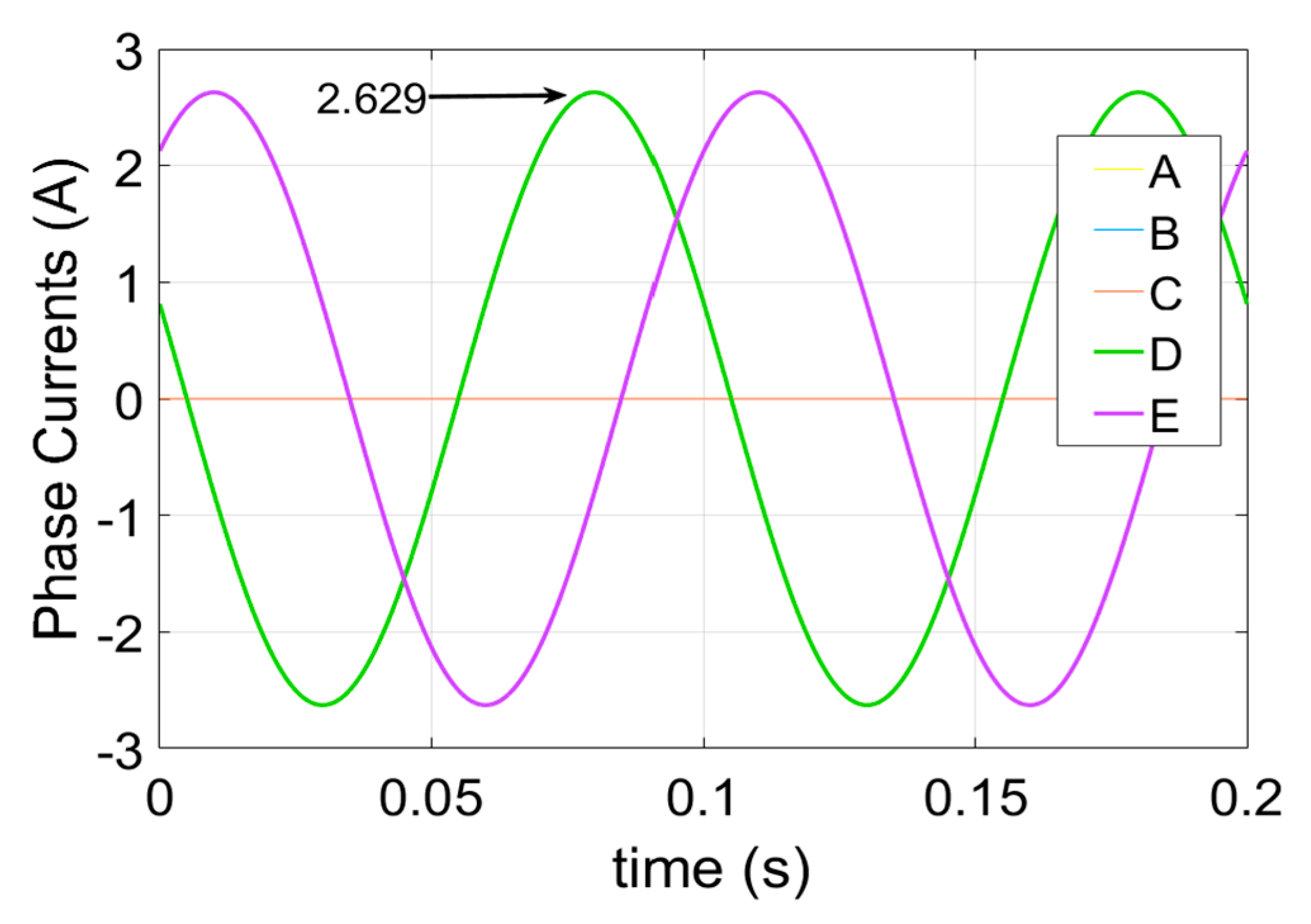 Energies 14 00192 g010 Energies 14 00192 g010