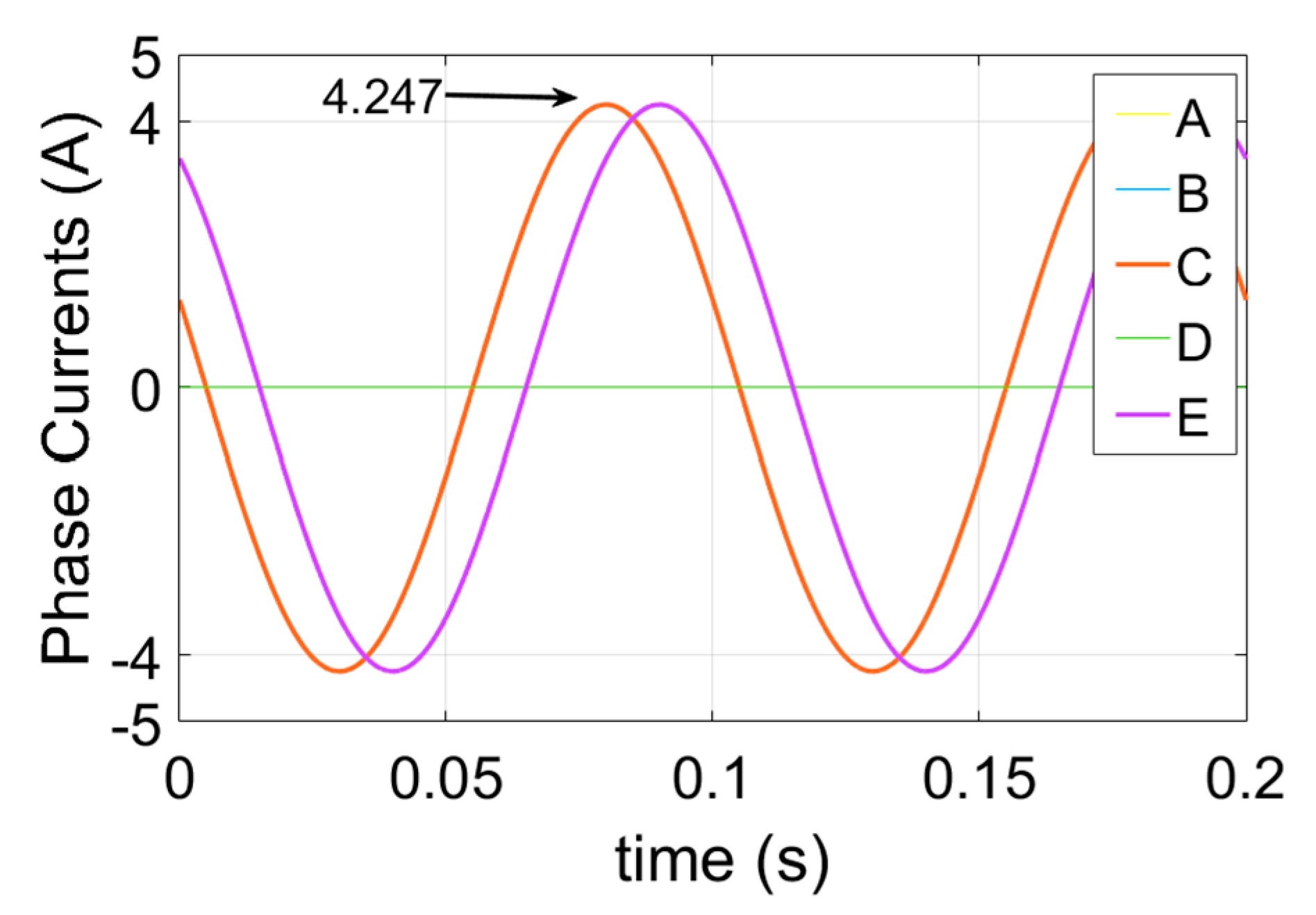 Energies 14 00192 g012 Energies 14 00192 g012