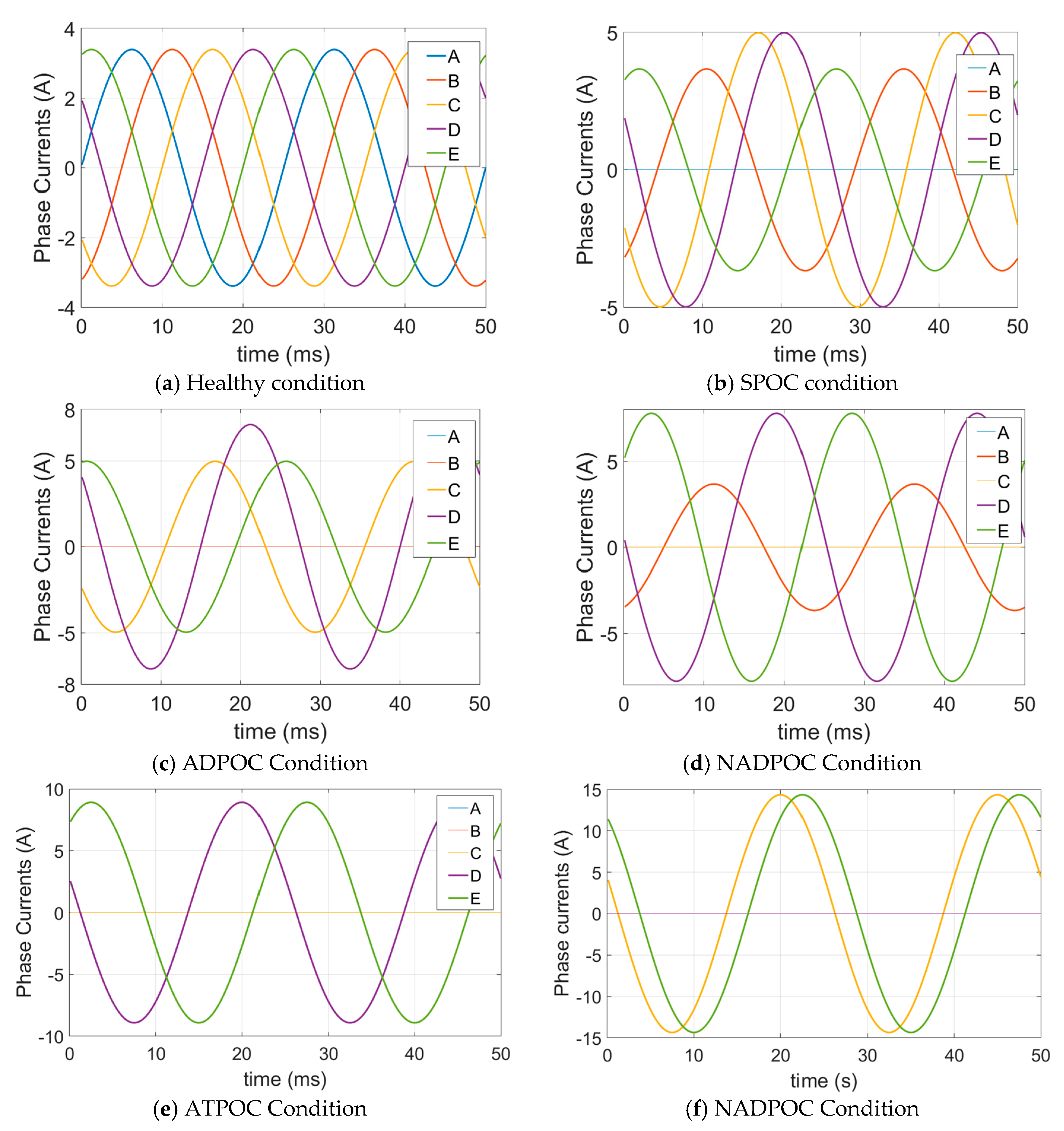 Energies 14 00192 g020 Energies 14 00192 g020