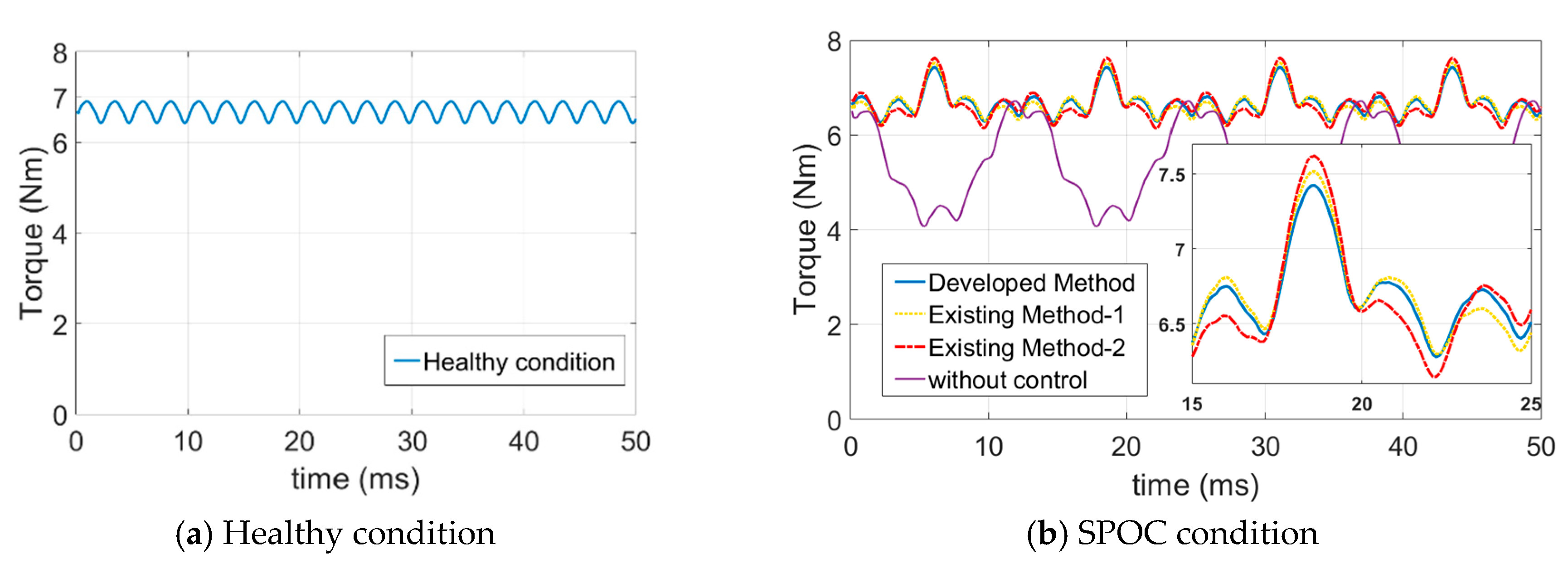 Energies 14 00192 g021a Energies 14 00192 g021a