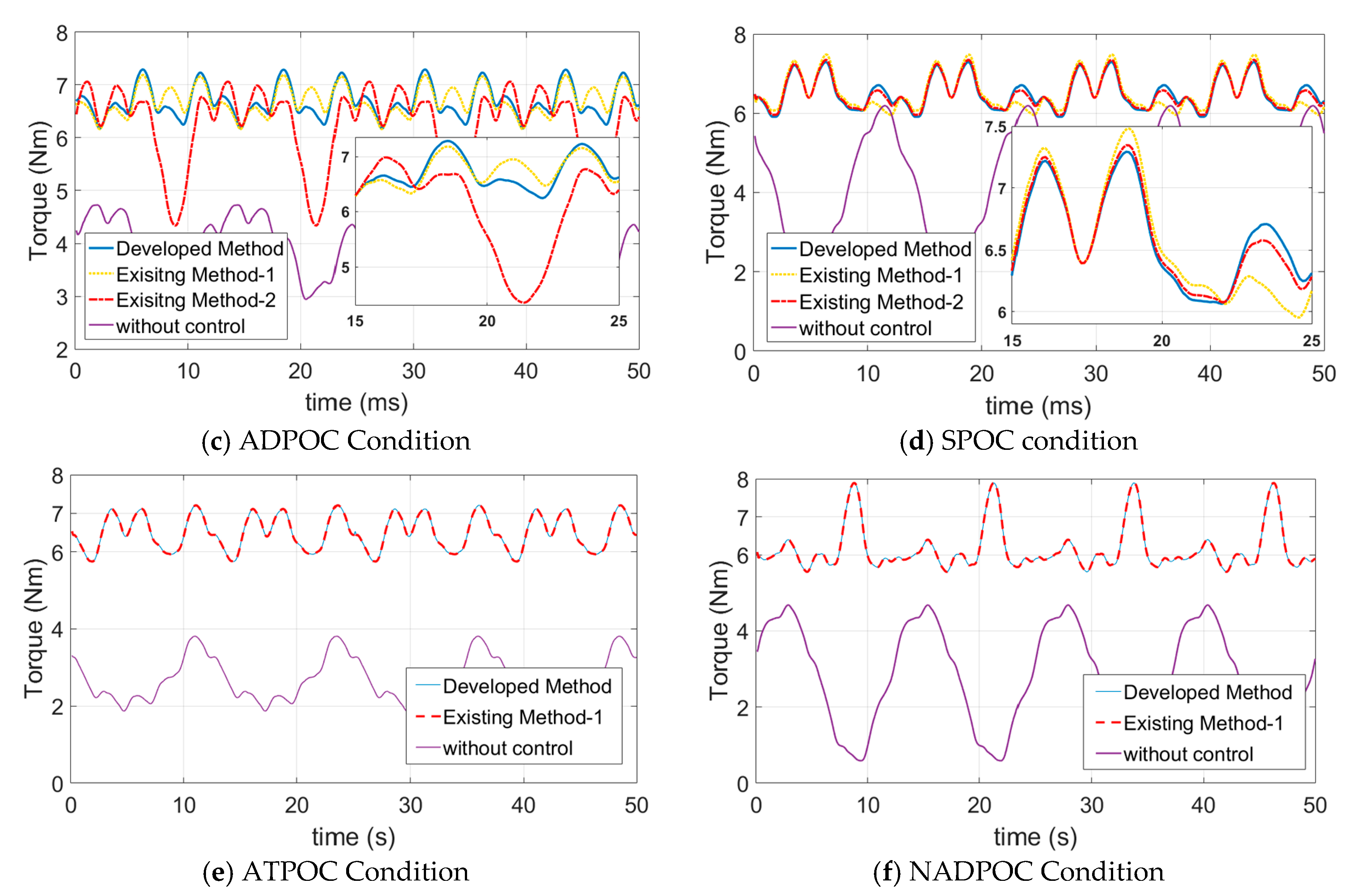 Energies 14 00192 g021b Energies 14 00192 g021b