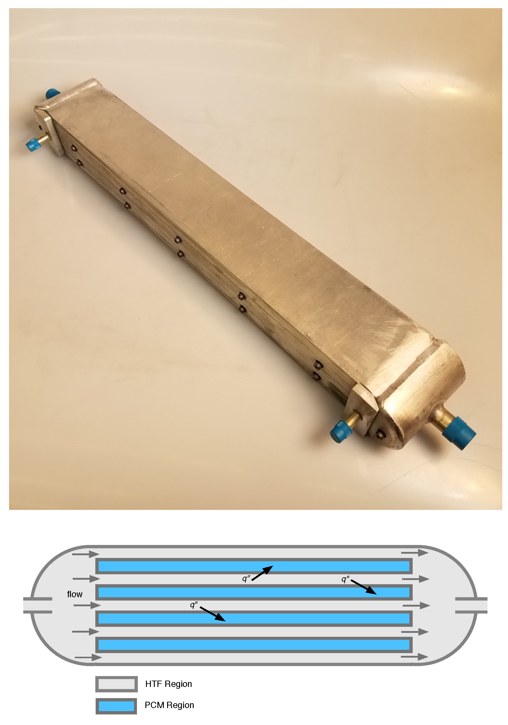 Energies 14 00194 g001