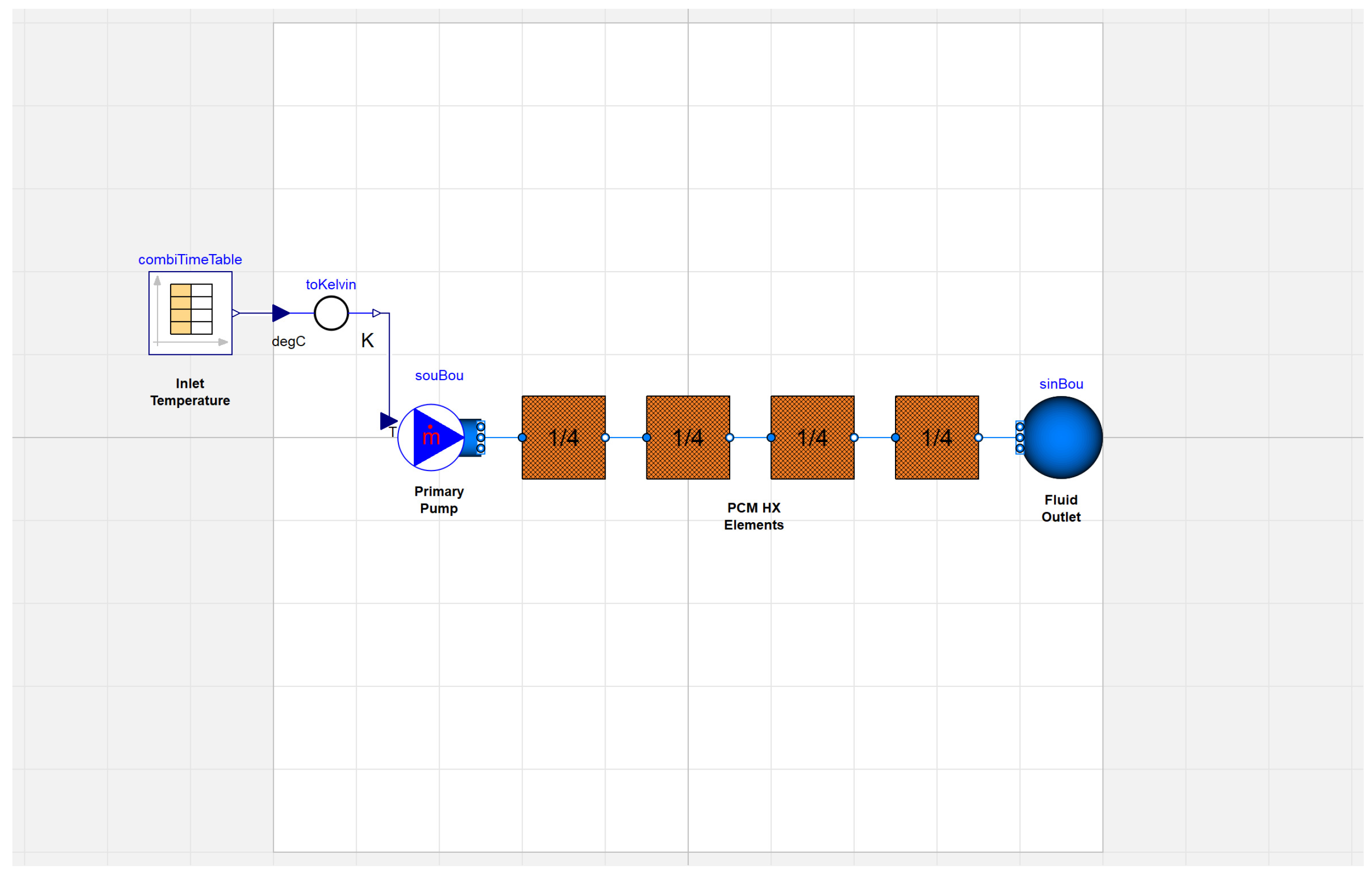 Energies 14 00194 g002