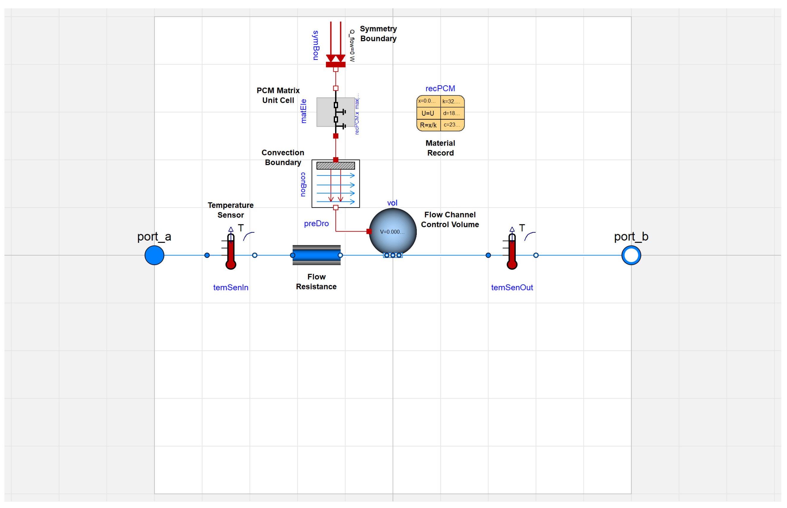 Energies 14 00194 g003