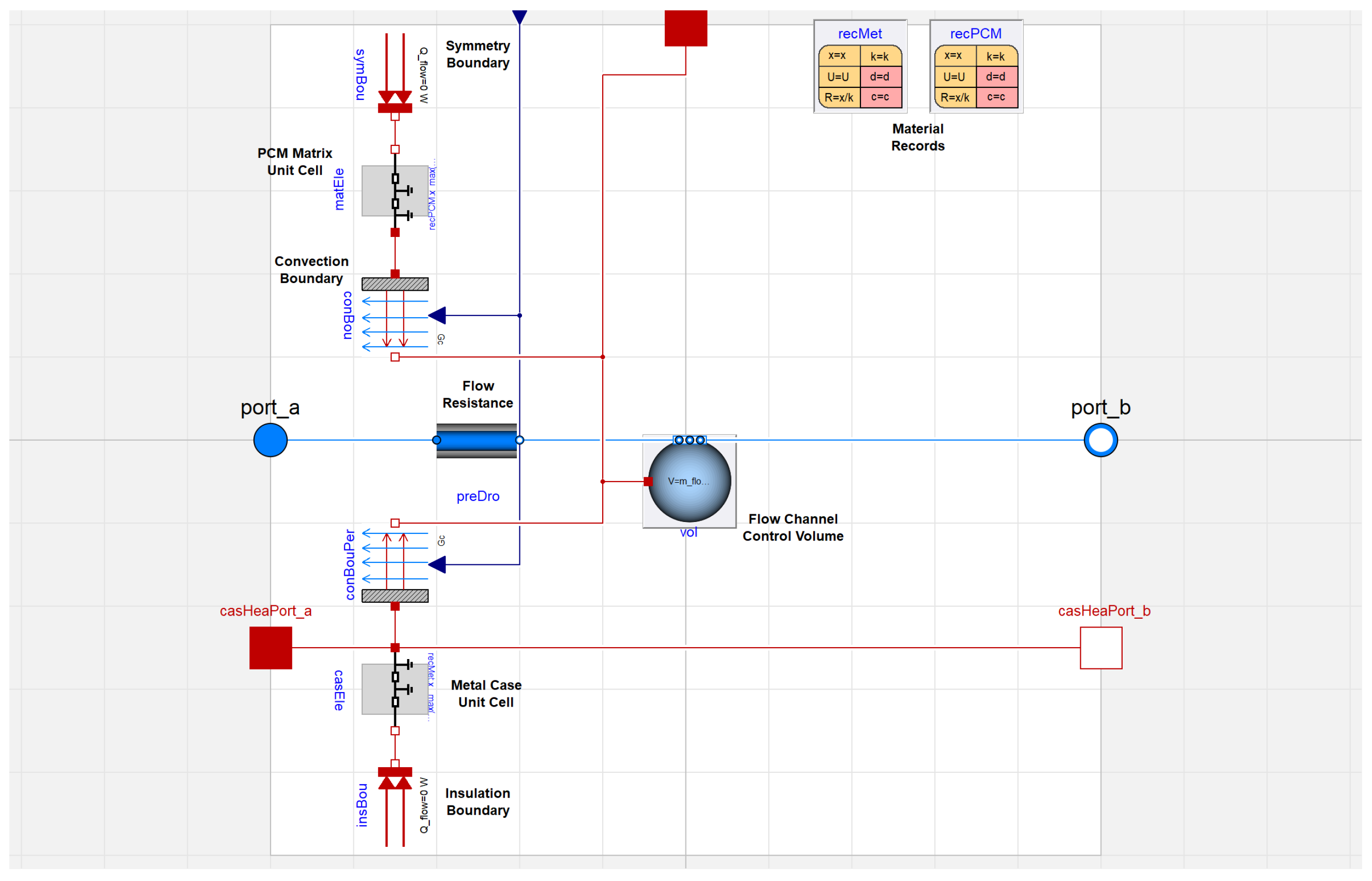 Energies 14 00194 g004