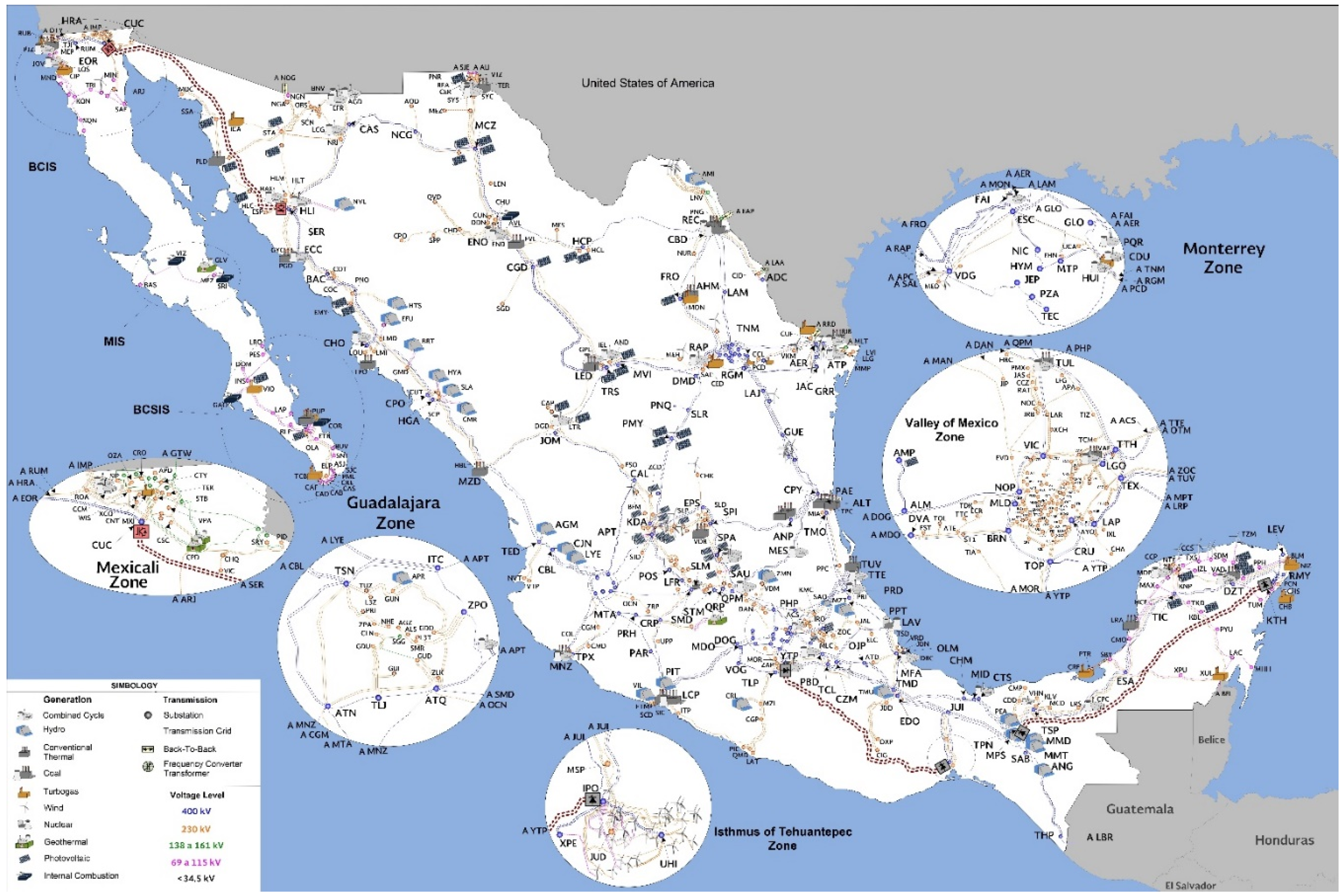 Energies 14 00195 g002