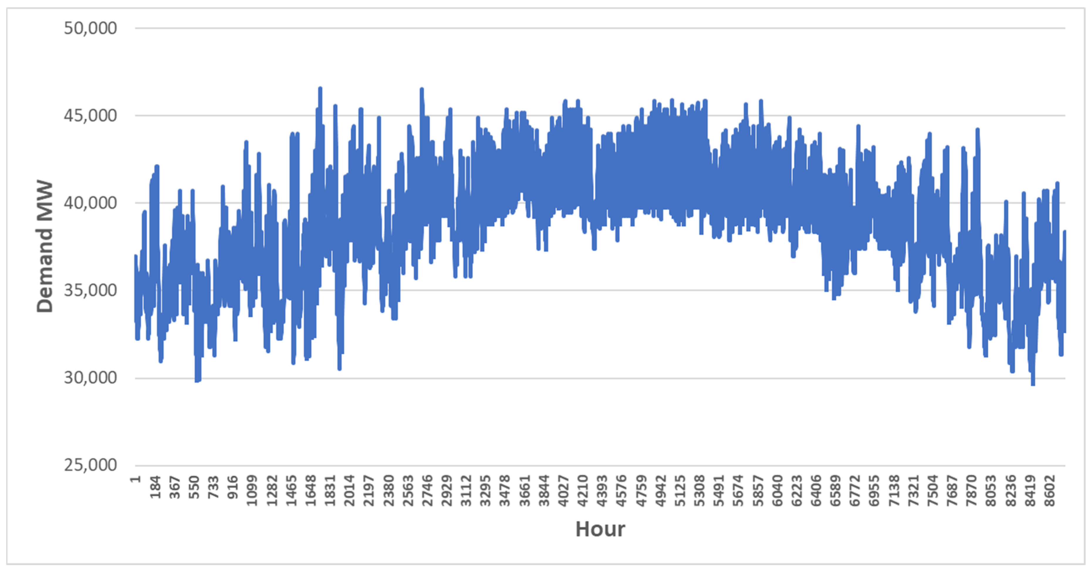 Energies 14 00195 g006