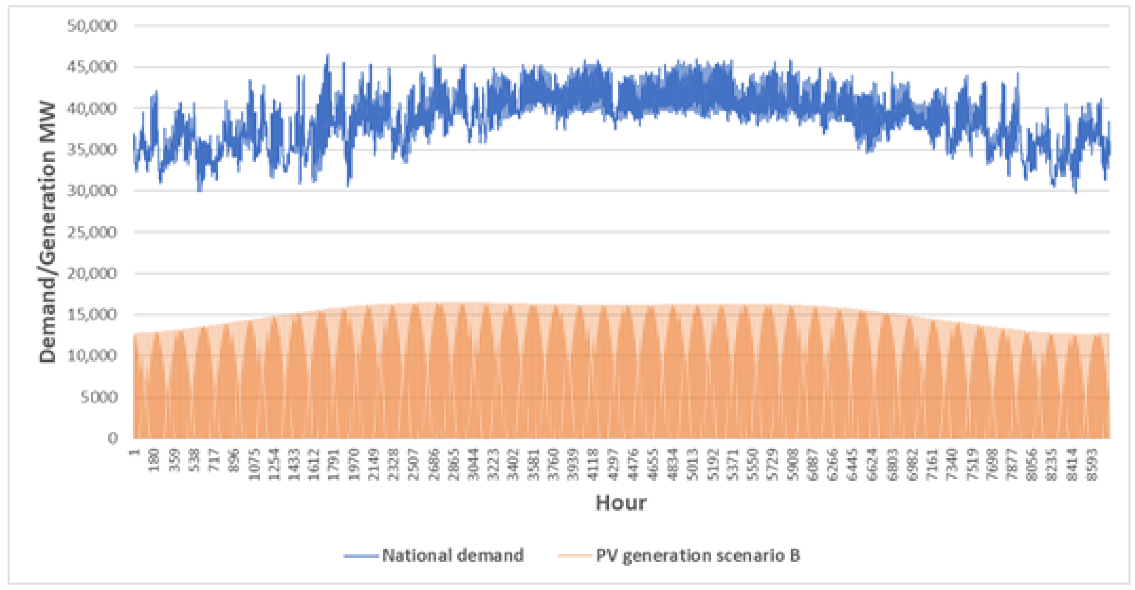Energies 14 00195 g011