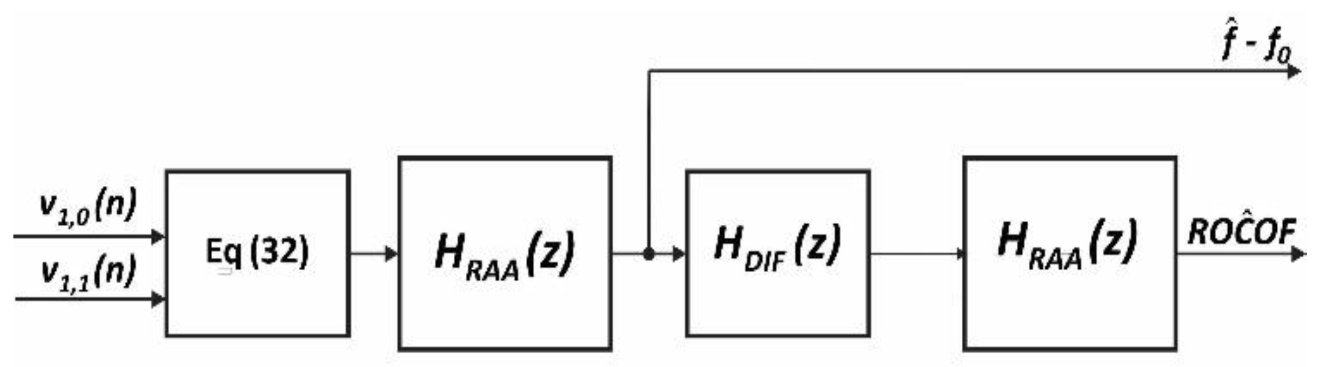 Energies 14 00198 g004 Energies 14 00198 g004