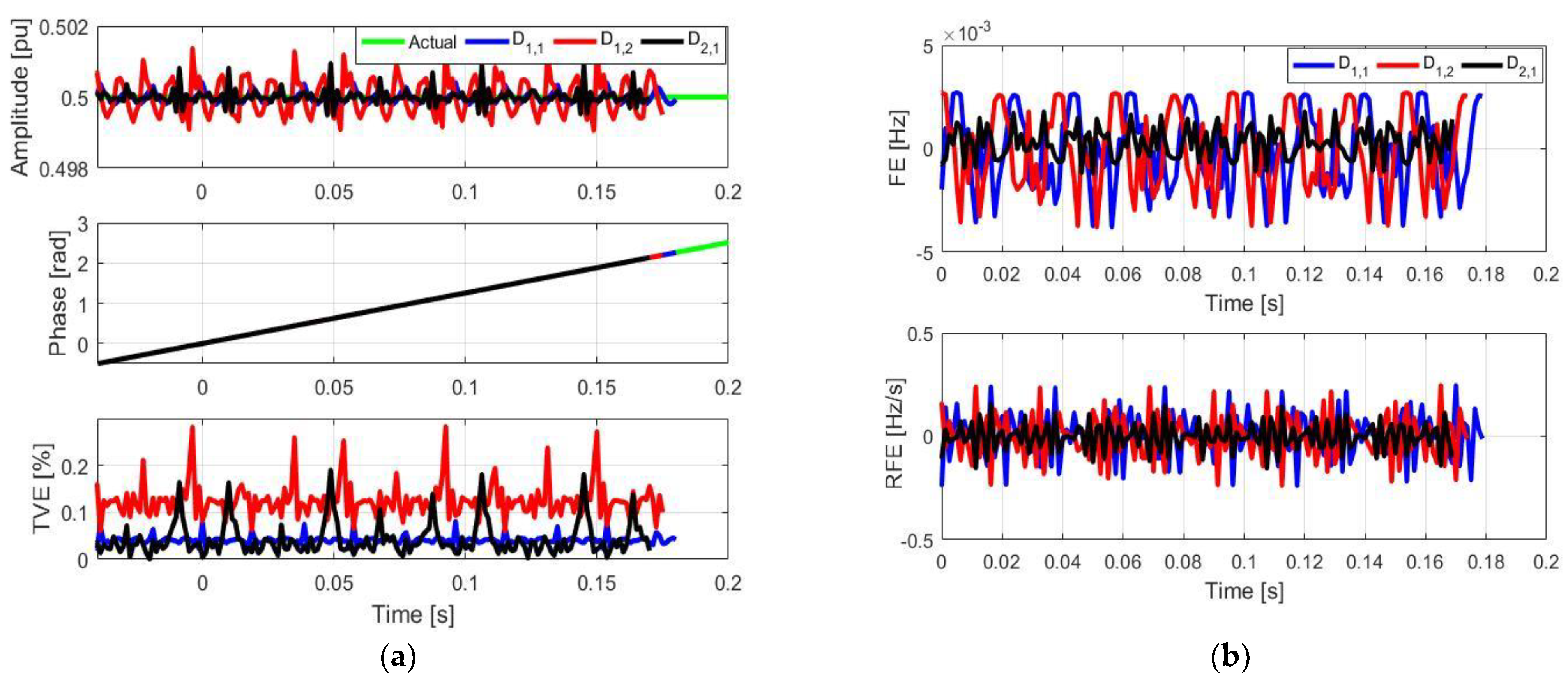 Energies 14 00198 g005 Energies 14 00198 g005
