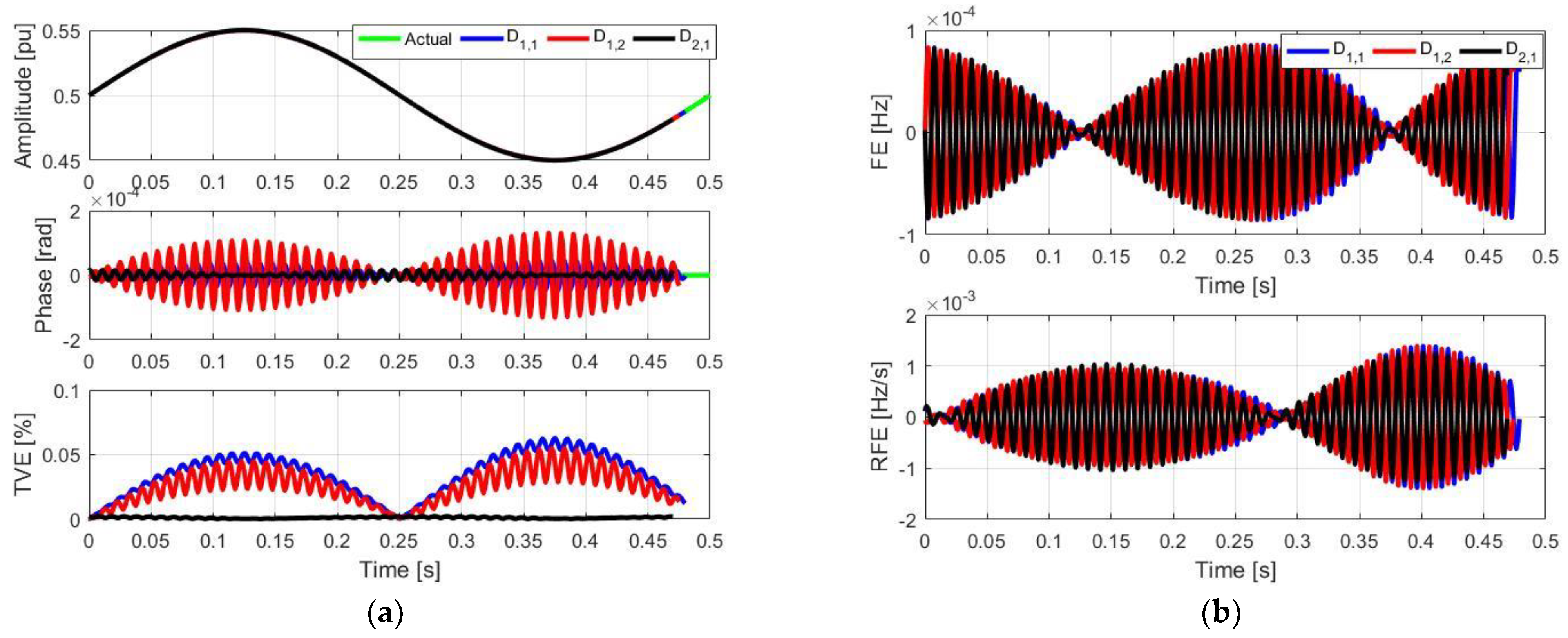 Energies 14 00198 g006 Energies 14 00198 g006