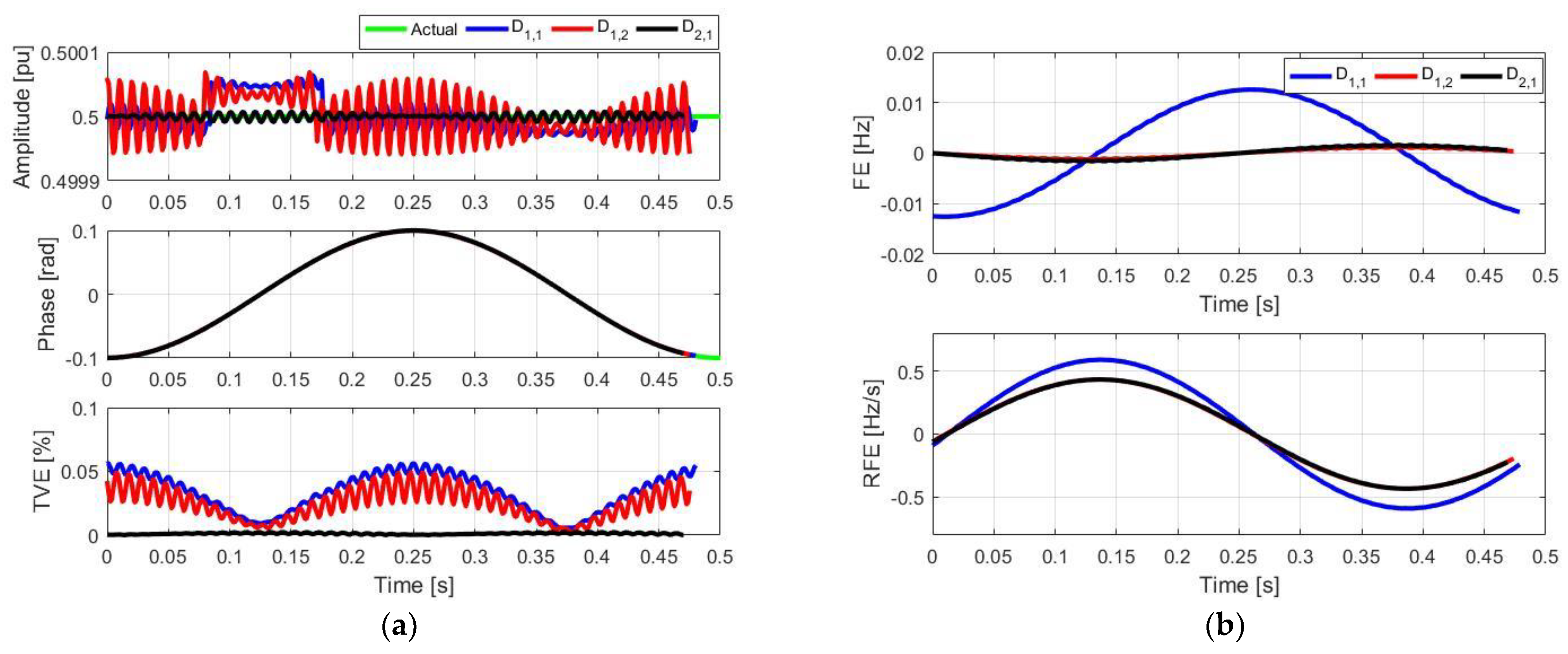 Energies 14 00198 g007 Energies 14 00198 g007