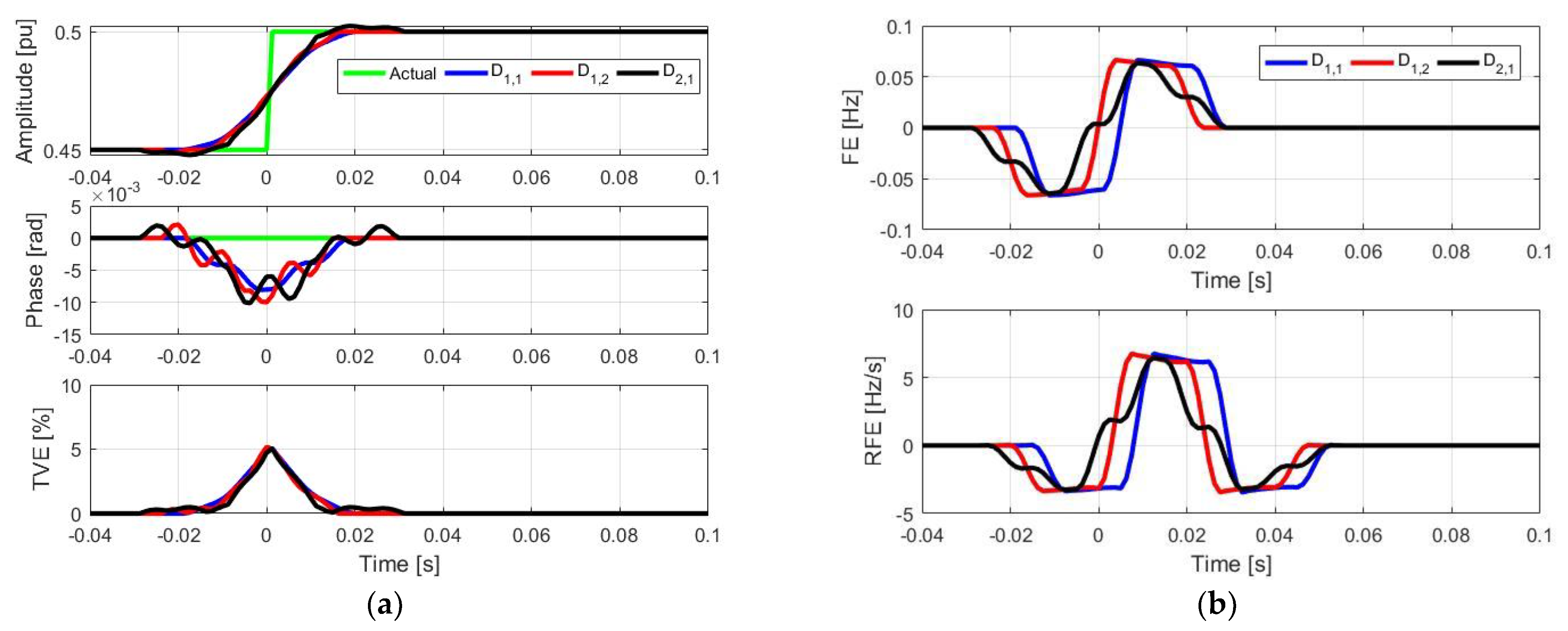 Energies 14 00198 g008 Energies 14 00198 g008