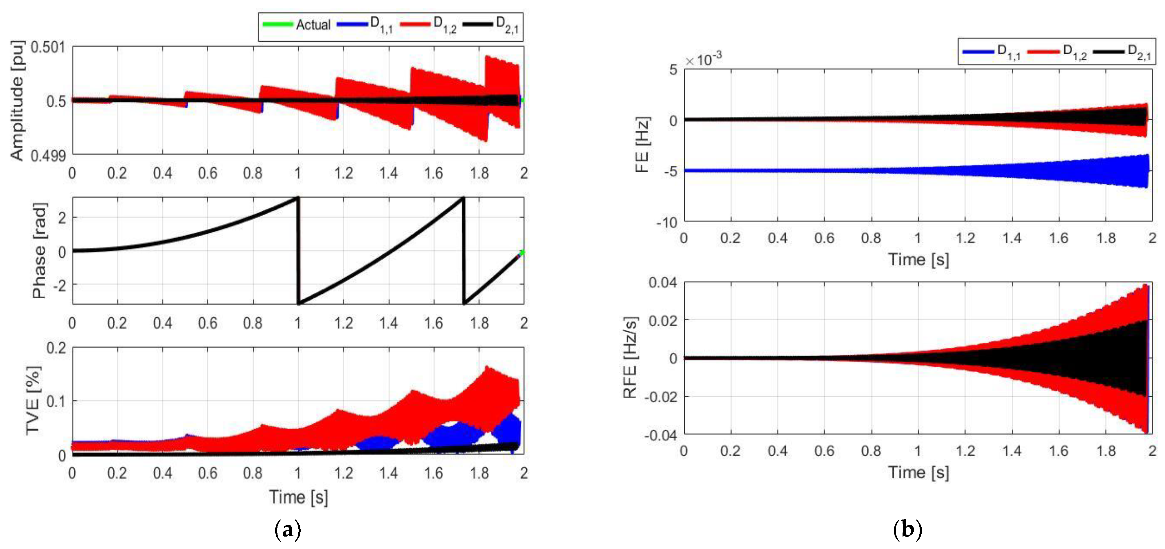 Energies 14 00198 g010 Energies 14 00198 g010