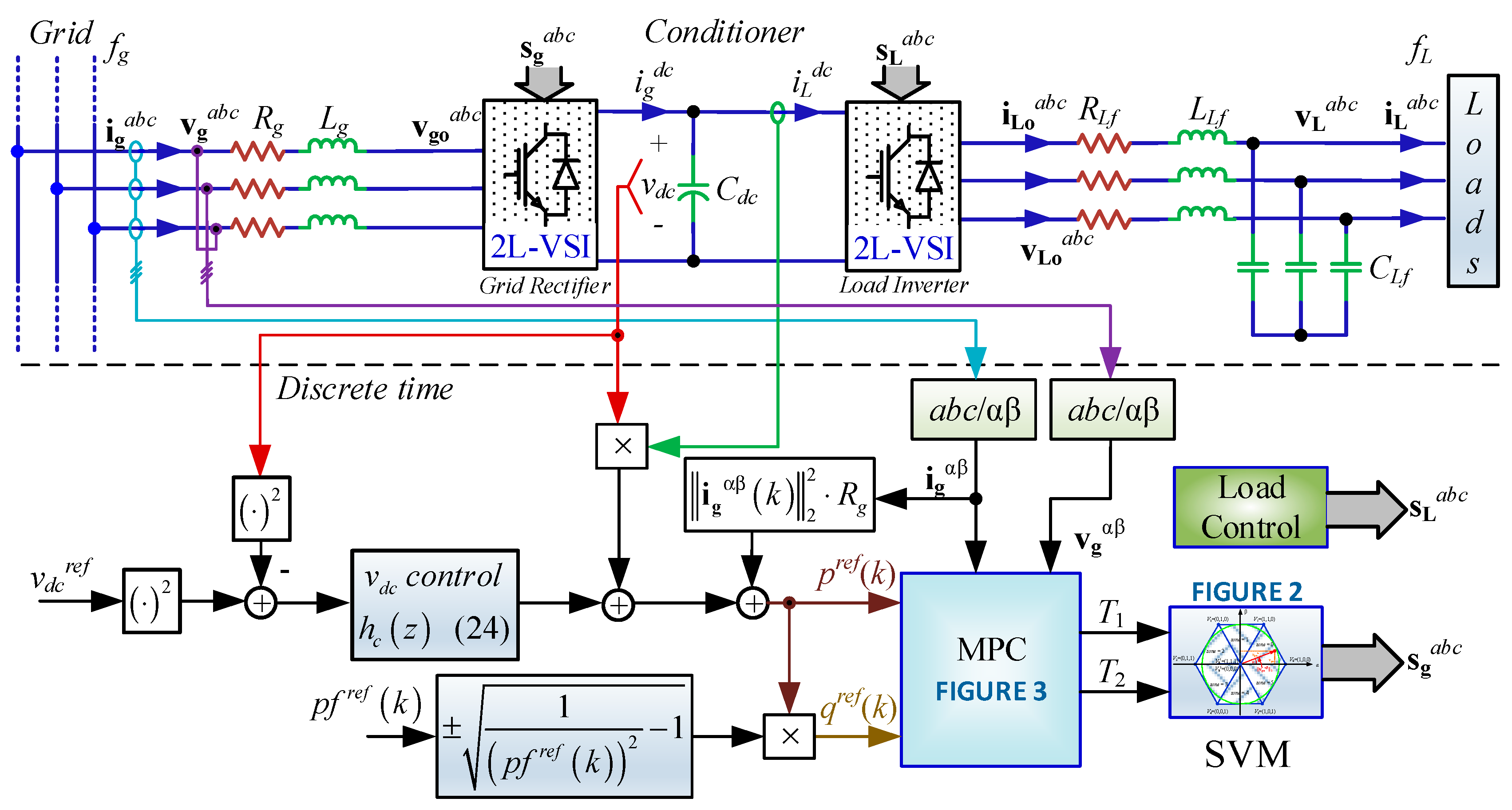 Energies 14 00199 g001 Energies 14 00199 g001