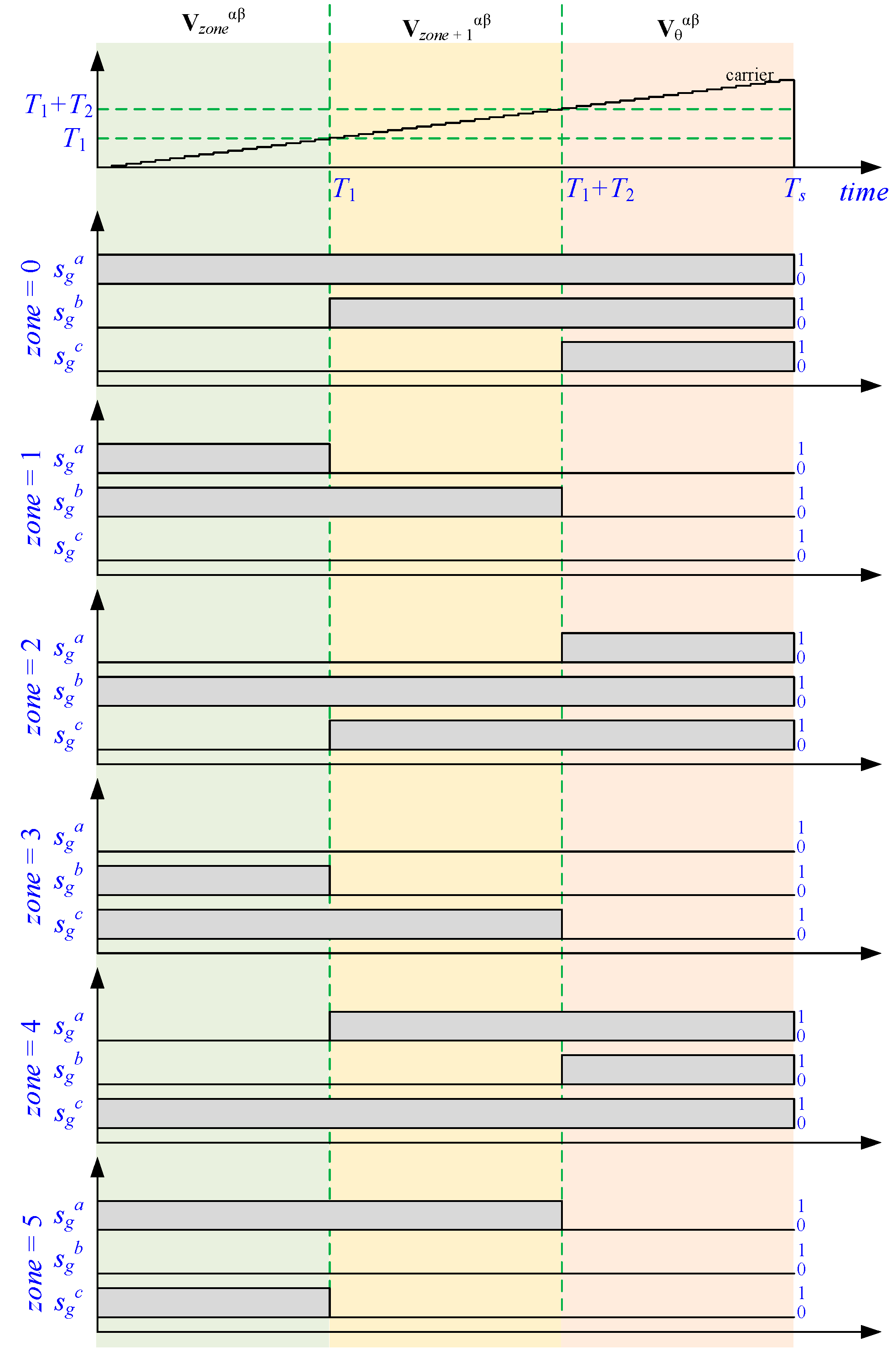 Energies 14 00199 g004 Energies 14 00199 g004
