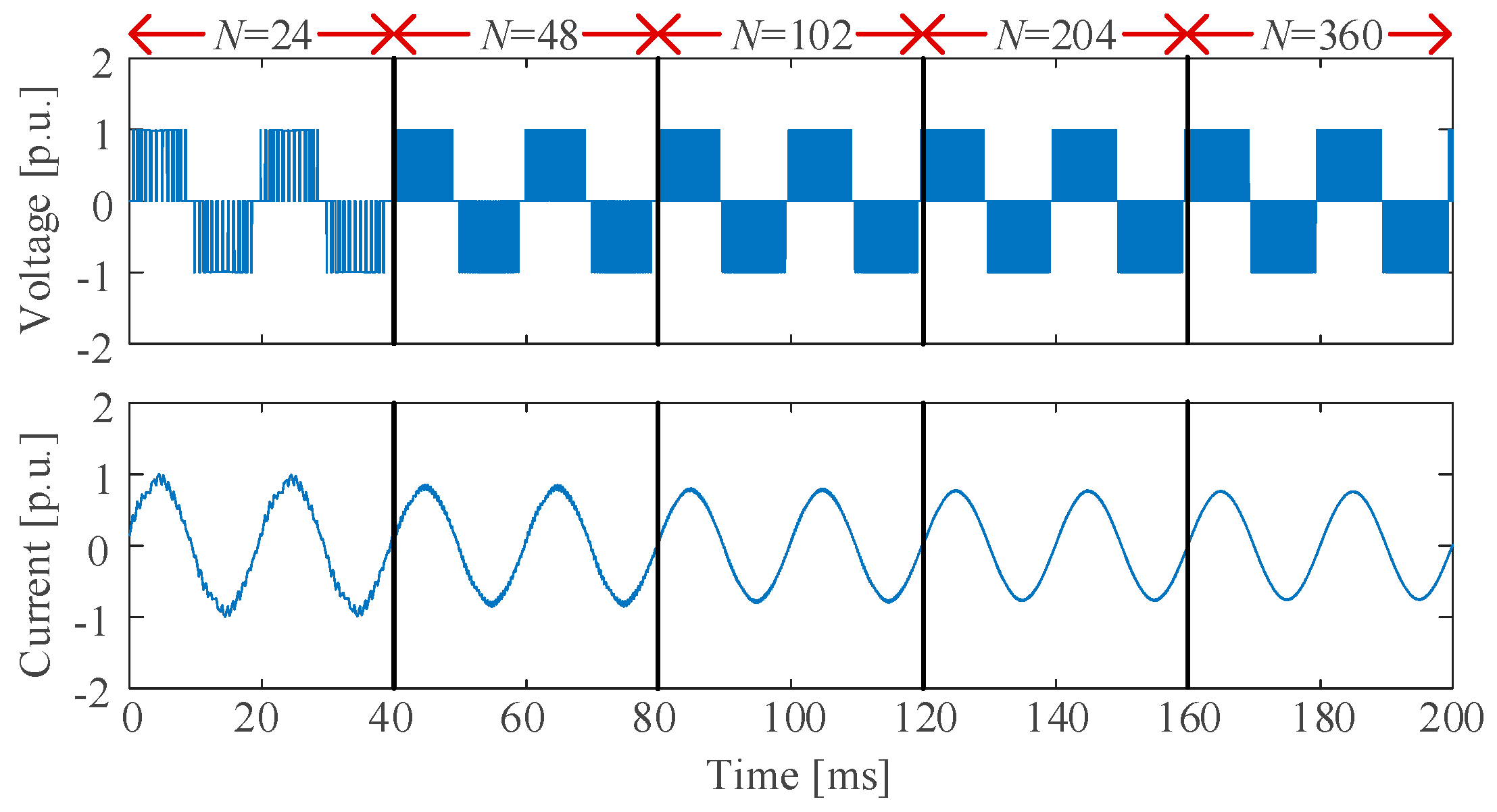 Energies 14 00199 g007 Energies 14 00199 g007
