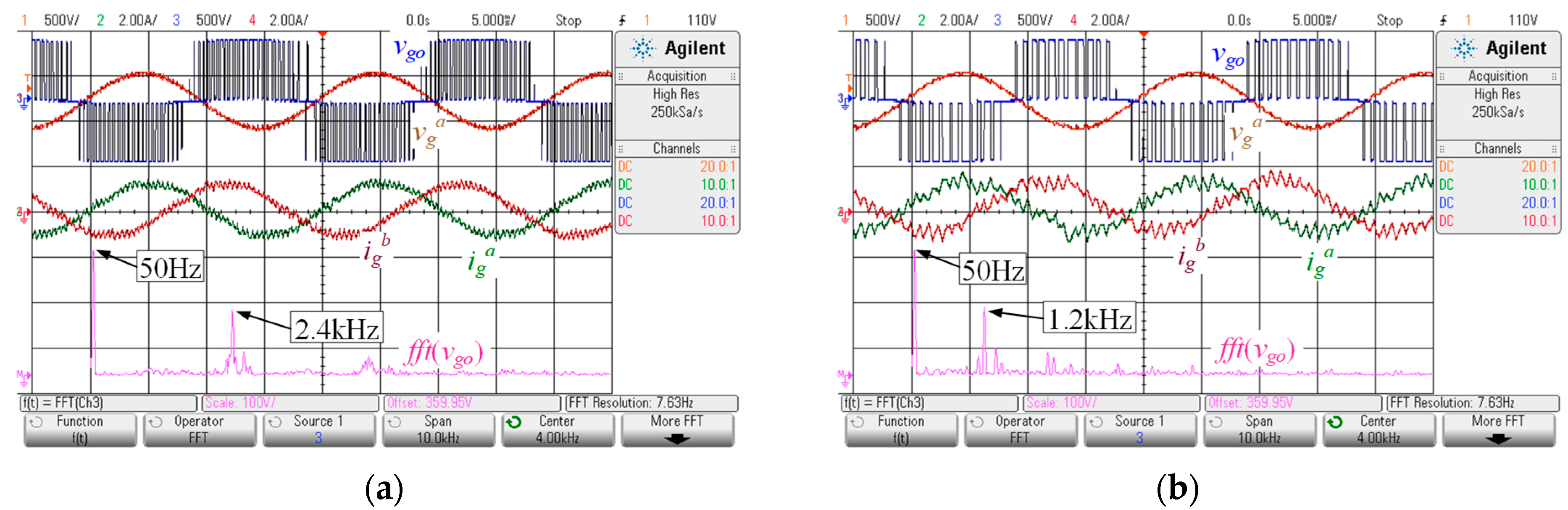 Energies 14 00199 g009 Energies 14 00199 g009