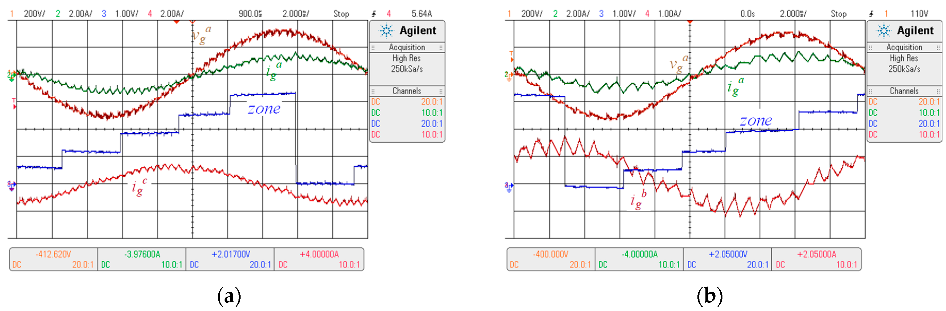 Energies 14 00199 g010 Energies 14 00199 g010