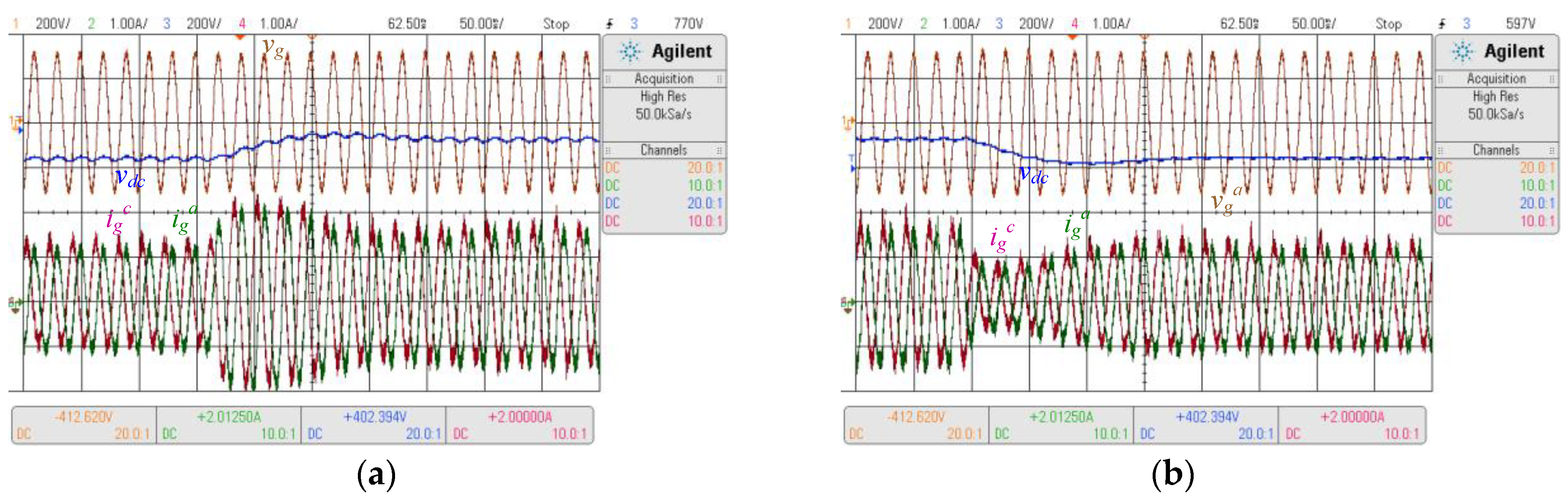 Energies 14 00199 g012a Energies 14 00199 g012a