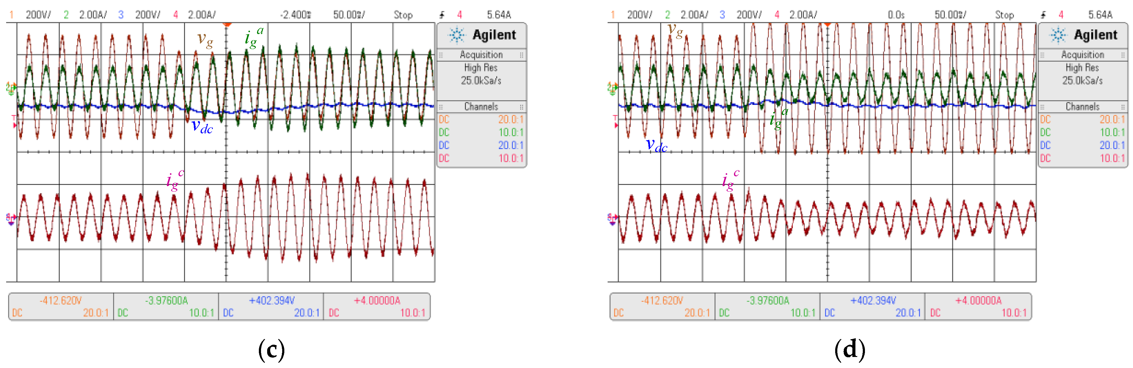 Energies 14 00199 g012b Energies 14 00199 g012b