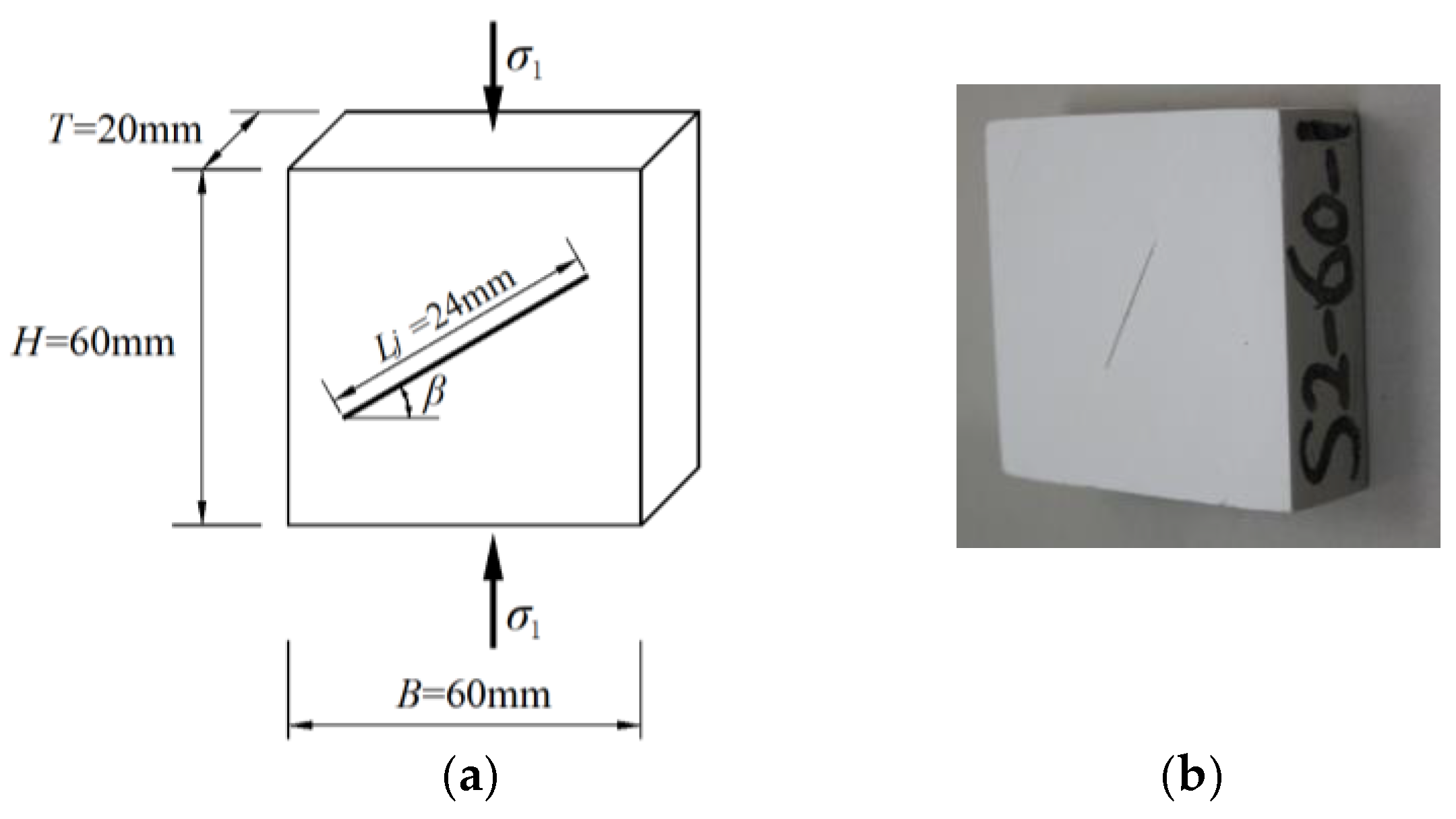 Energies 14 00200 g001 Energies 14 00200 g001