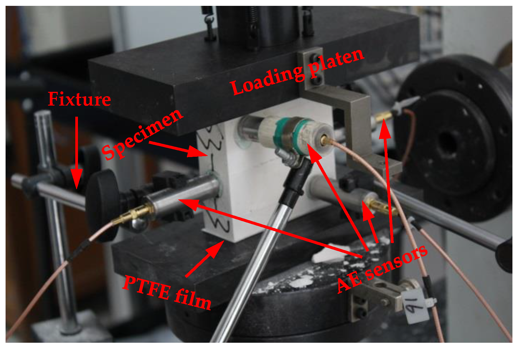 Energies 14 00200 g002 Energies 14 00200 g002