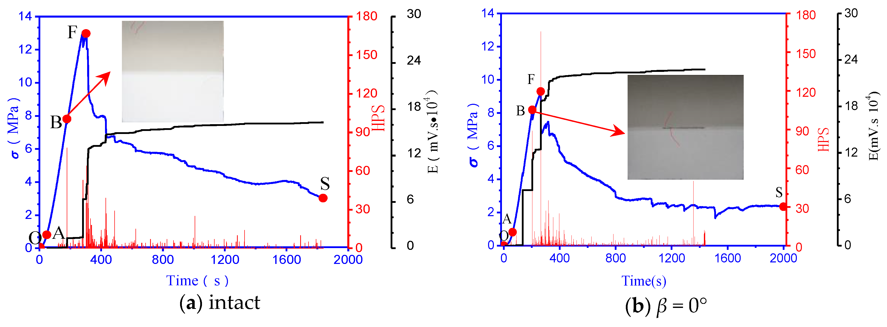 Energies 14 00200 g003a Energies 14 00200 g003a