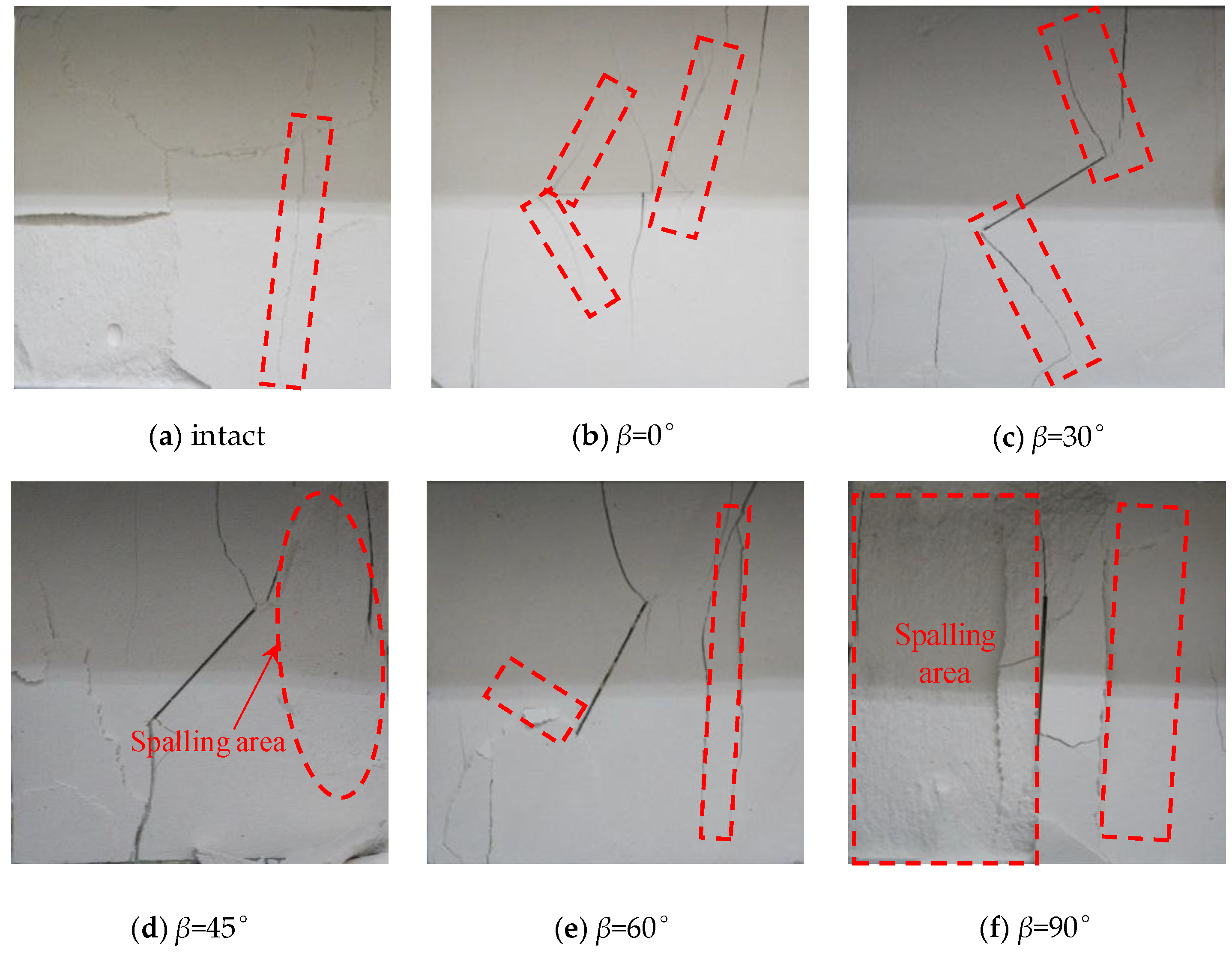 Energies 14 00200 g004 Energies 14 00200 g004
