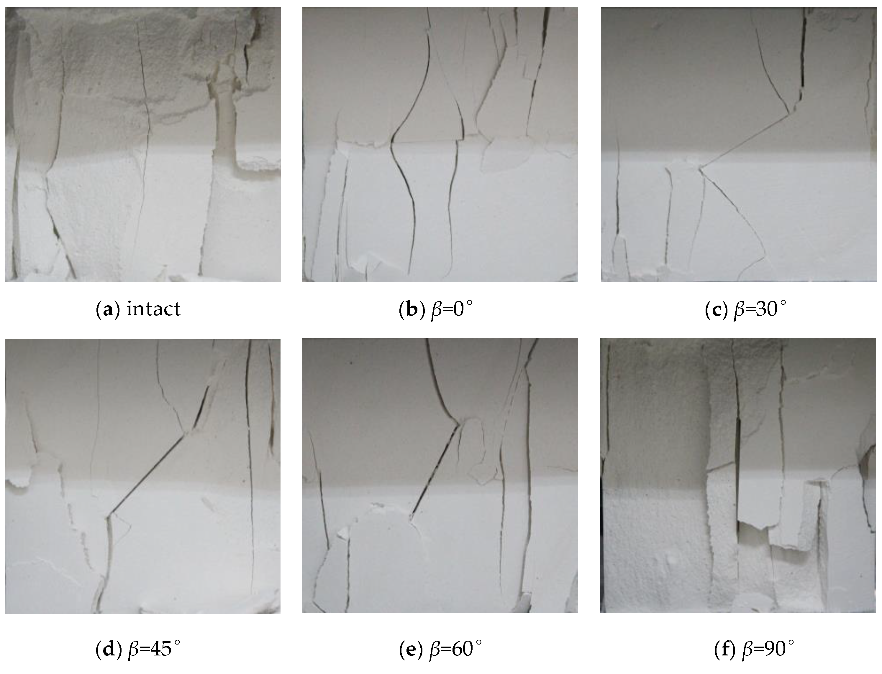 Energies 14 00200 g005 Energies 14 00200 g005