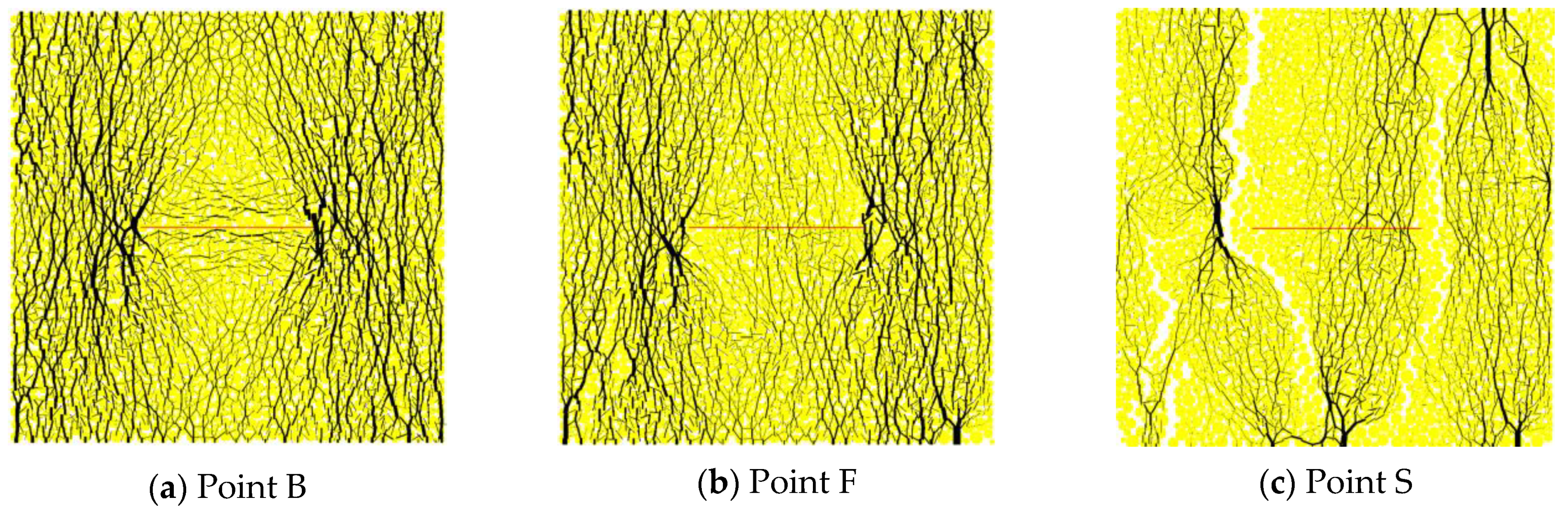 Energies 14 00200 g010 Energies 14 00200 g010