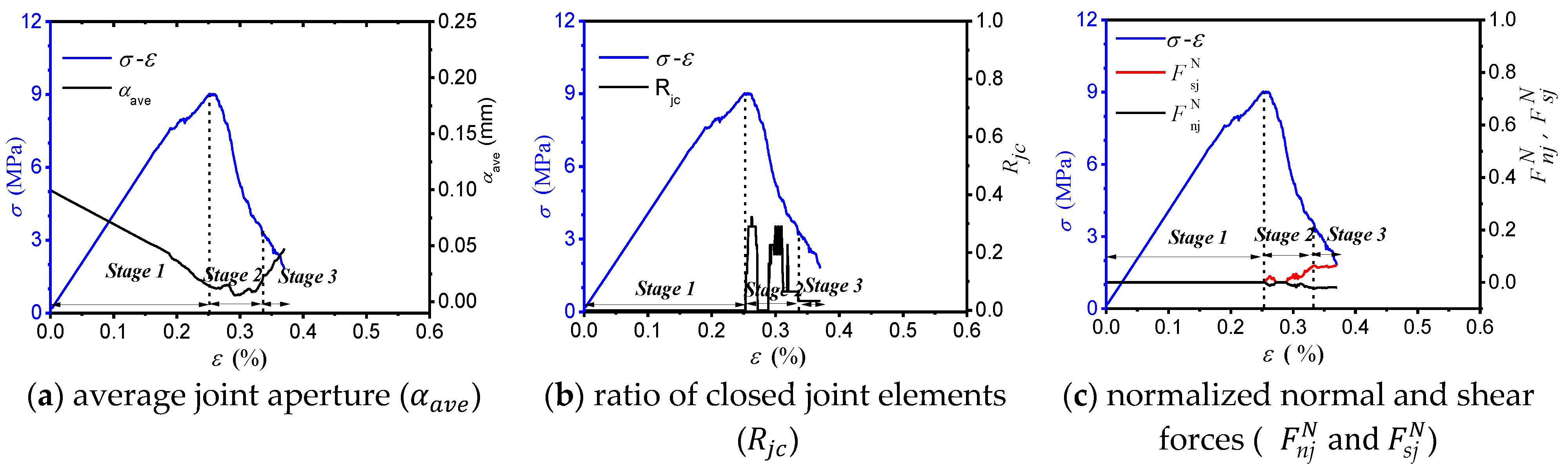 Energies 14 00200 g011 Energies 14 00200 g011