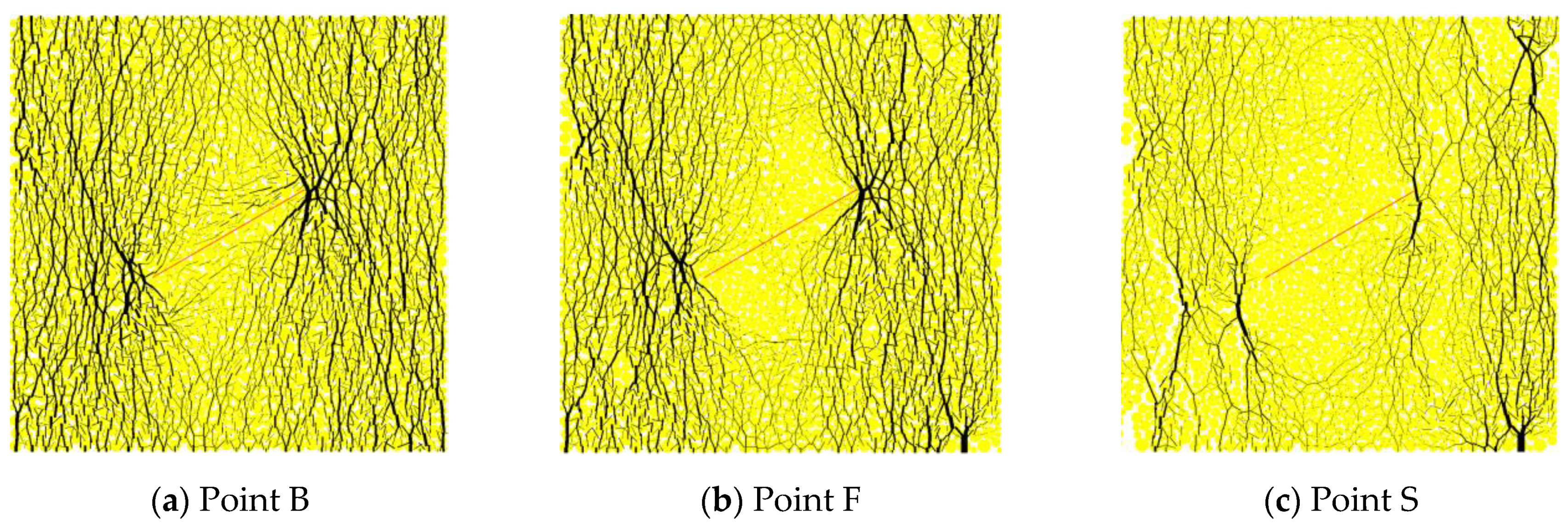 Energies 14 00200 g012 Energies 14 00200 g012