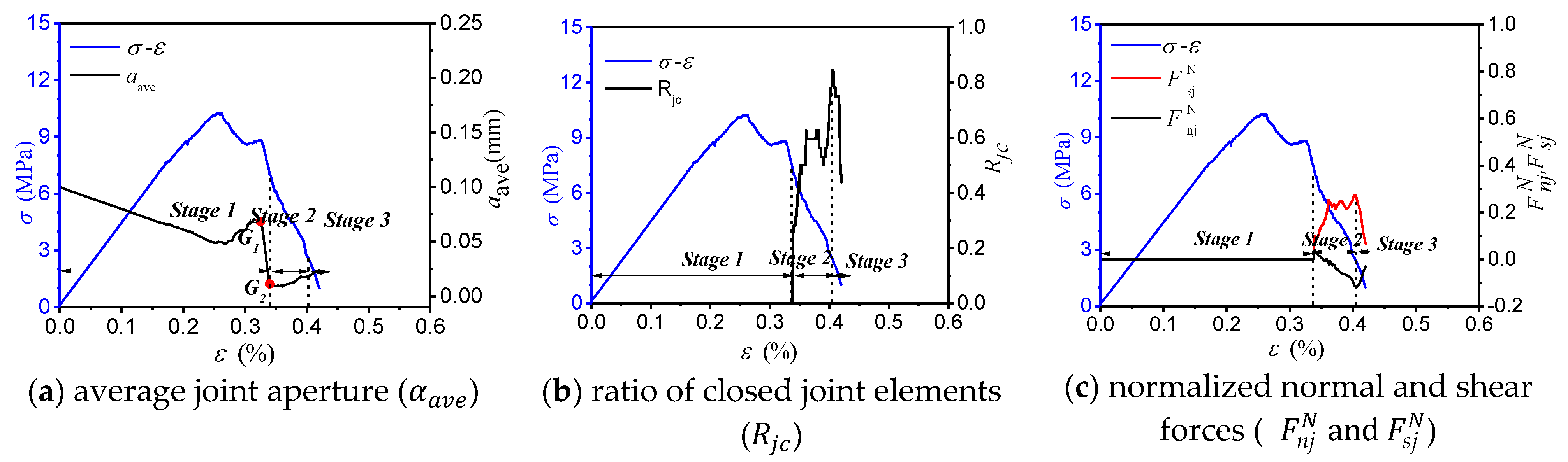 Energies 14 00200 g013 Energies 14 00200 g013