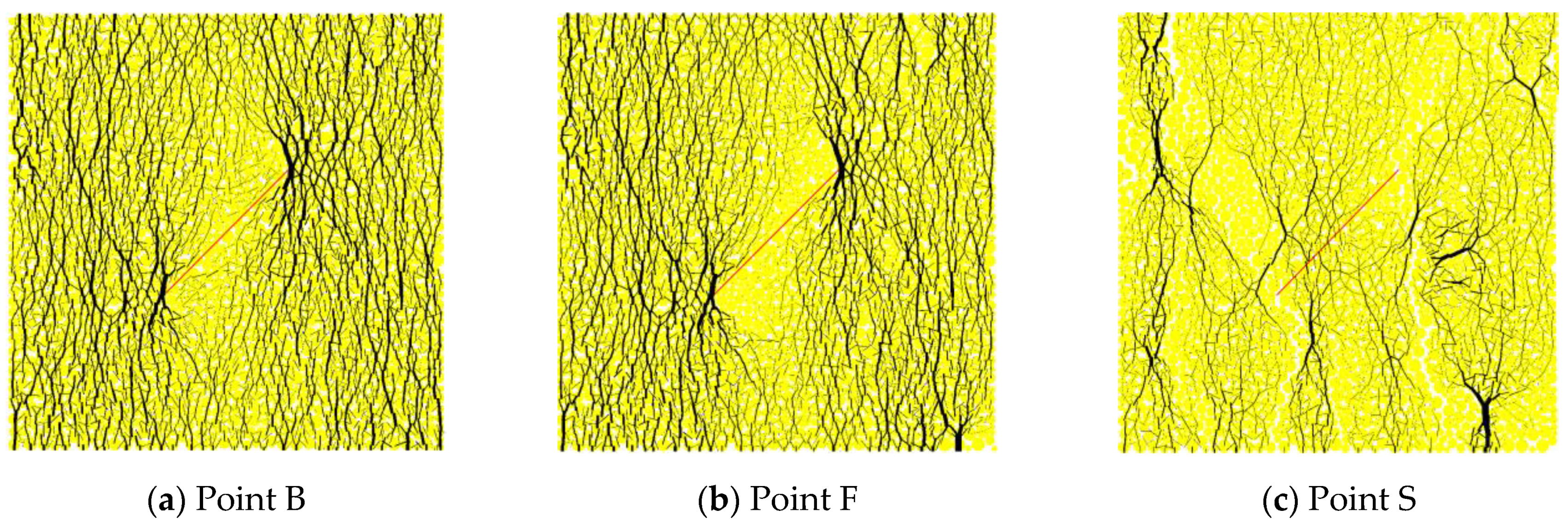 Energies 14 00200 g014 Energies 14 00200 g014