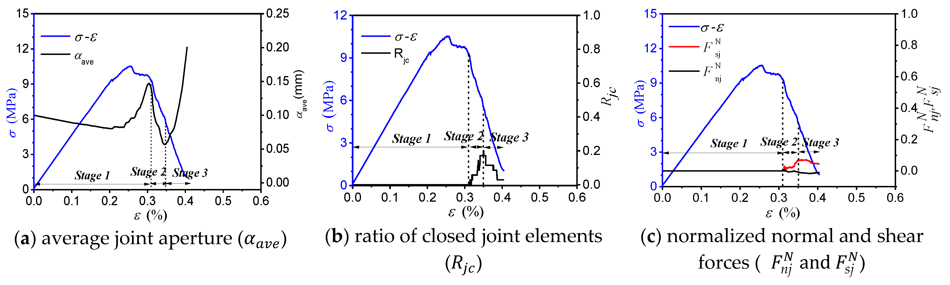 Energies 14 00200 g015 Energies 14 00200 g015