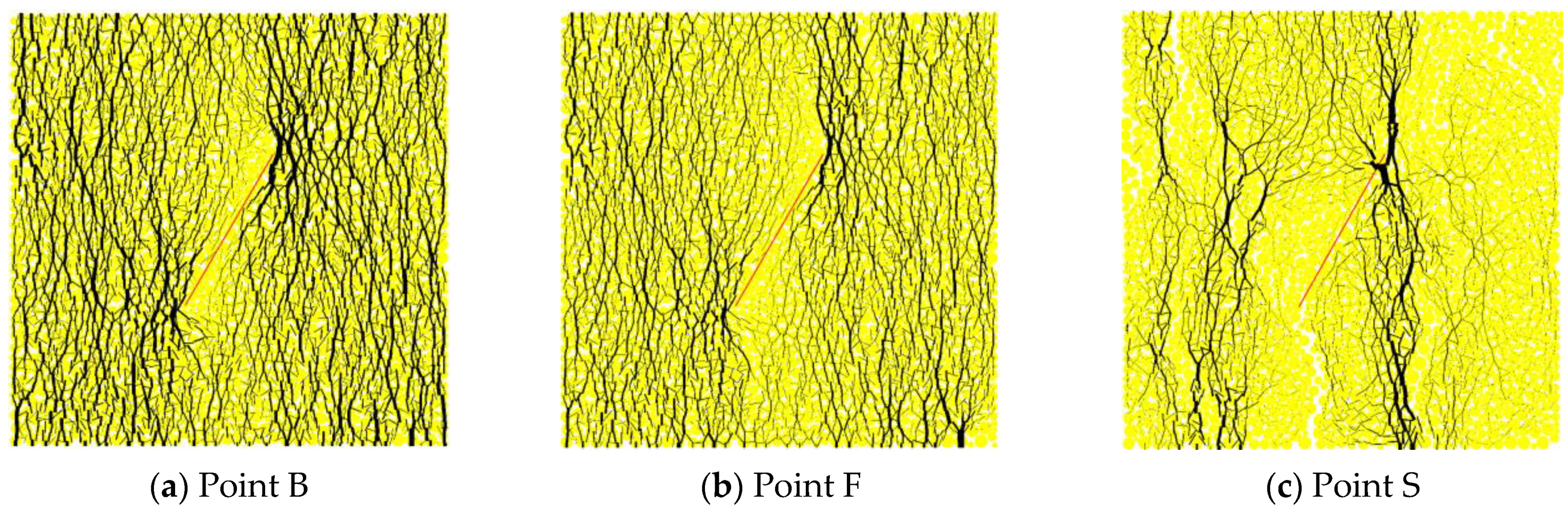 Energies 14 00200 g016 Energies 14 00200 g016